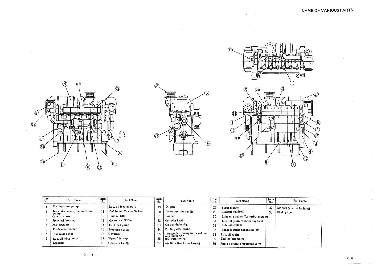 YANMAR 6N165 Operation Manual - BOUND - COVERS - XL FOLDOUT PAGES