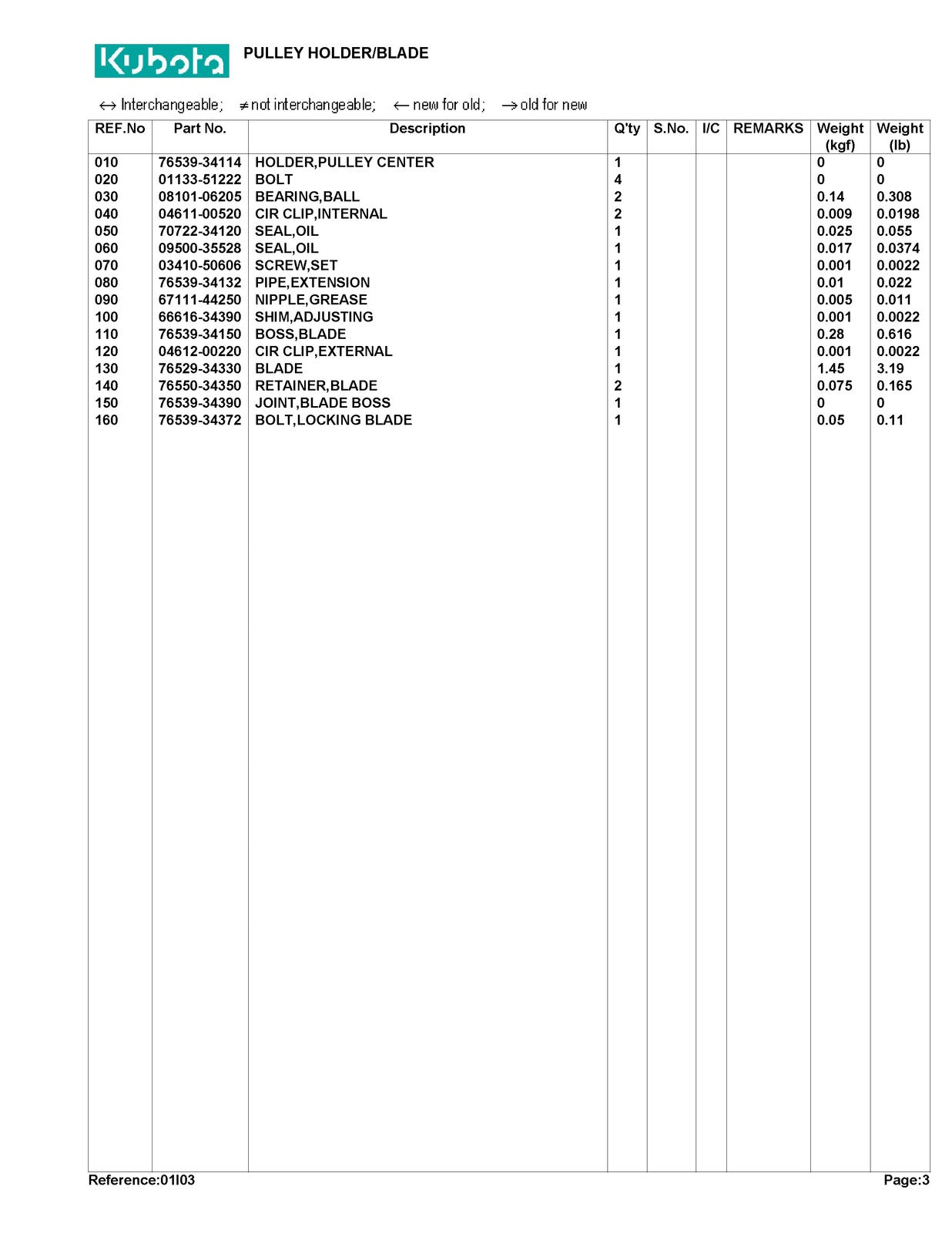 KUBOTA RC54-71B Parts Manual - STEEL WIRE BOUND - PROTECTIVE COVERS