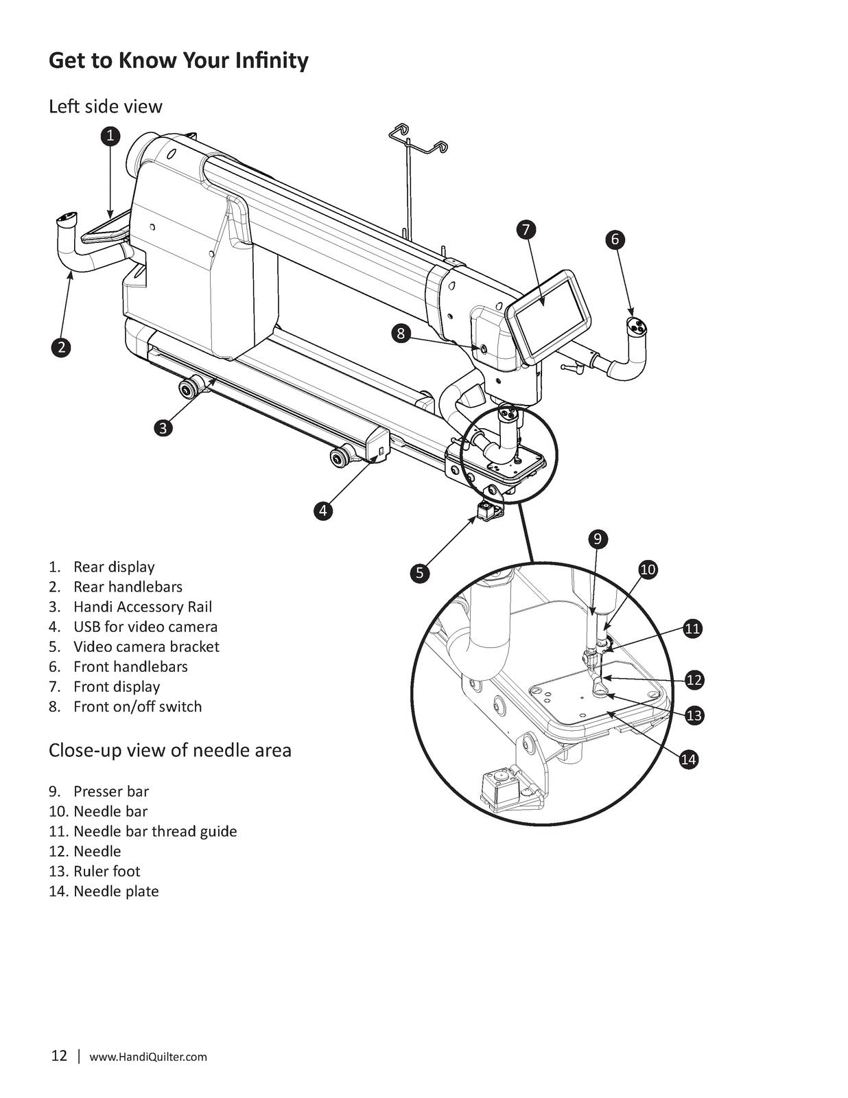 HANDI QUILTER Infinity 26-Inch Longarm User Manual 2024 - WIRE BOUND - COVERS