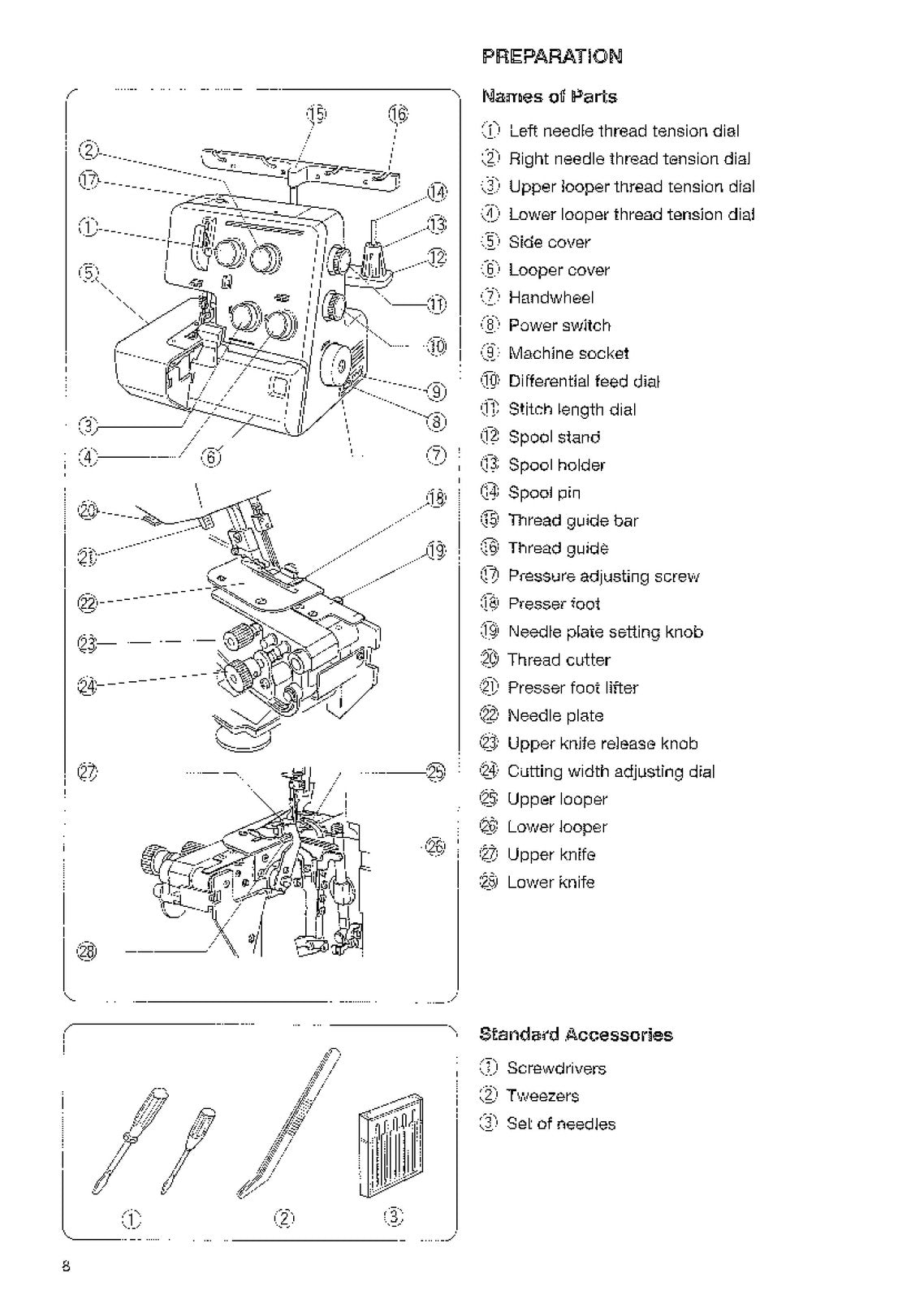 ALFA 8704 Sewing Machine Instruction Book Manual - WIRE BOUND - TOUGH COVERS
