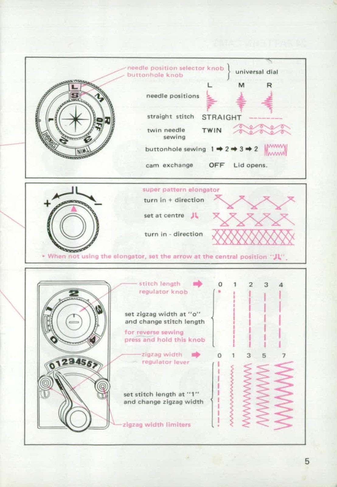 JANOME 605 Super Automatic Full Zigzag Instruction Manual - WIRE BOUND - COVERS