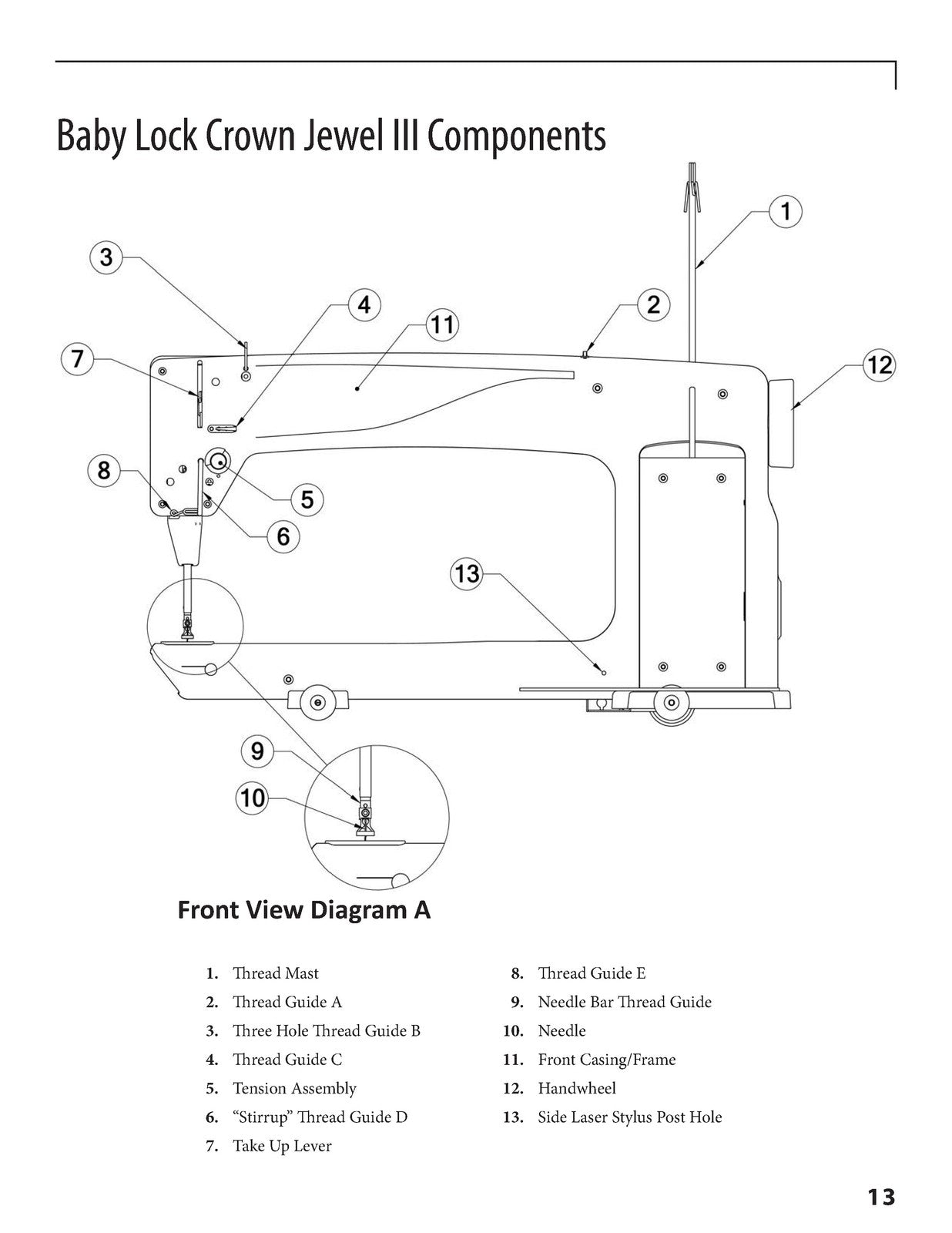BABY LOCK Crown Jewel III BLCJ18-3 Quilting Machine Instruction Manual - BOUND