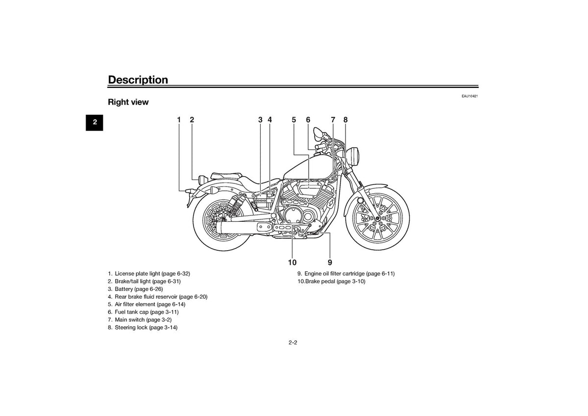YAMAHA XVS950CUD-A Owners Manual 2017 - STEEL WIRE BOUND - PROTECTIVE COVERS