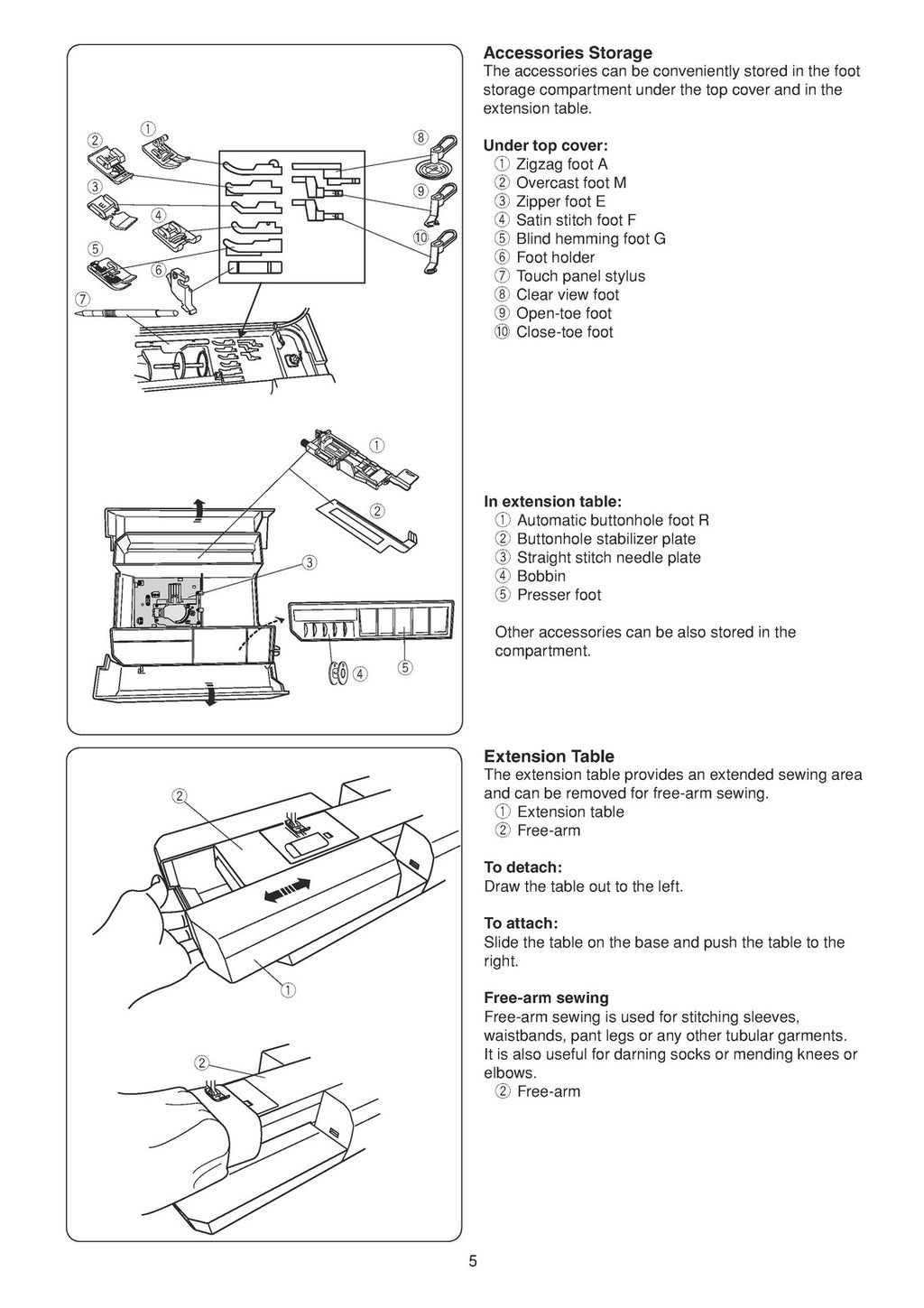 HANDI QUILTER HQ Stitch Model 710 User Guide Manual - WIRE BOUND - TOUGH COVERS