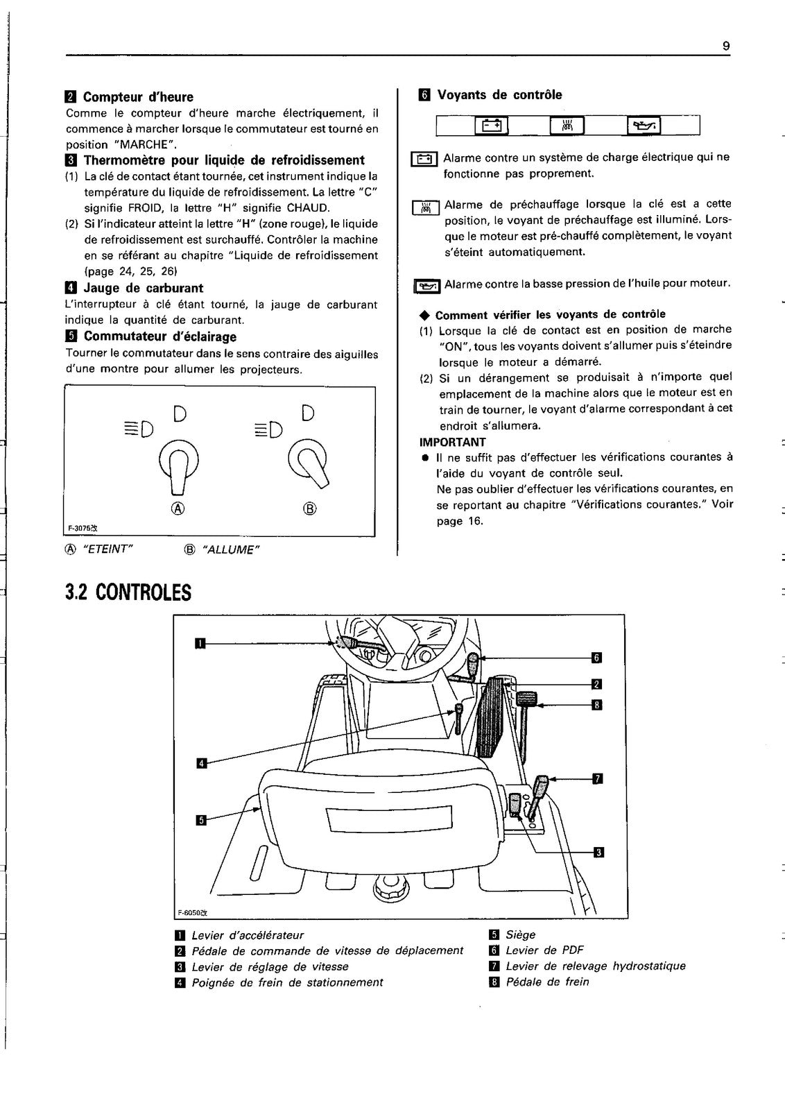 KUBOTA G1700 G1900 Operators Manual - STEEL WIRE BOUND - PROTECTIVE COVERS