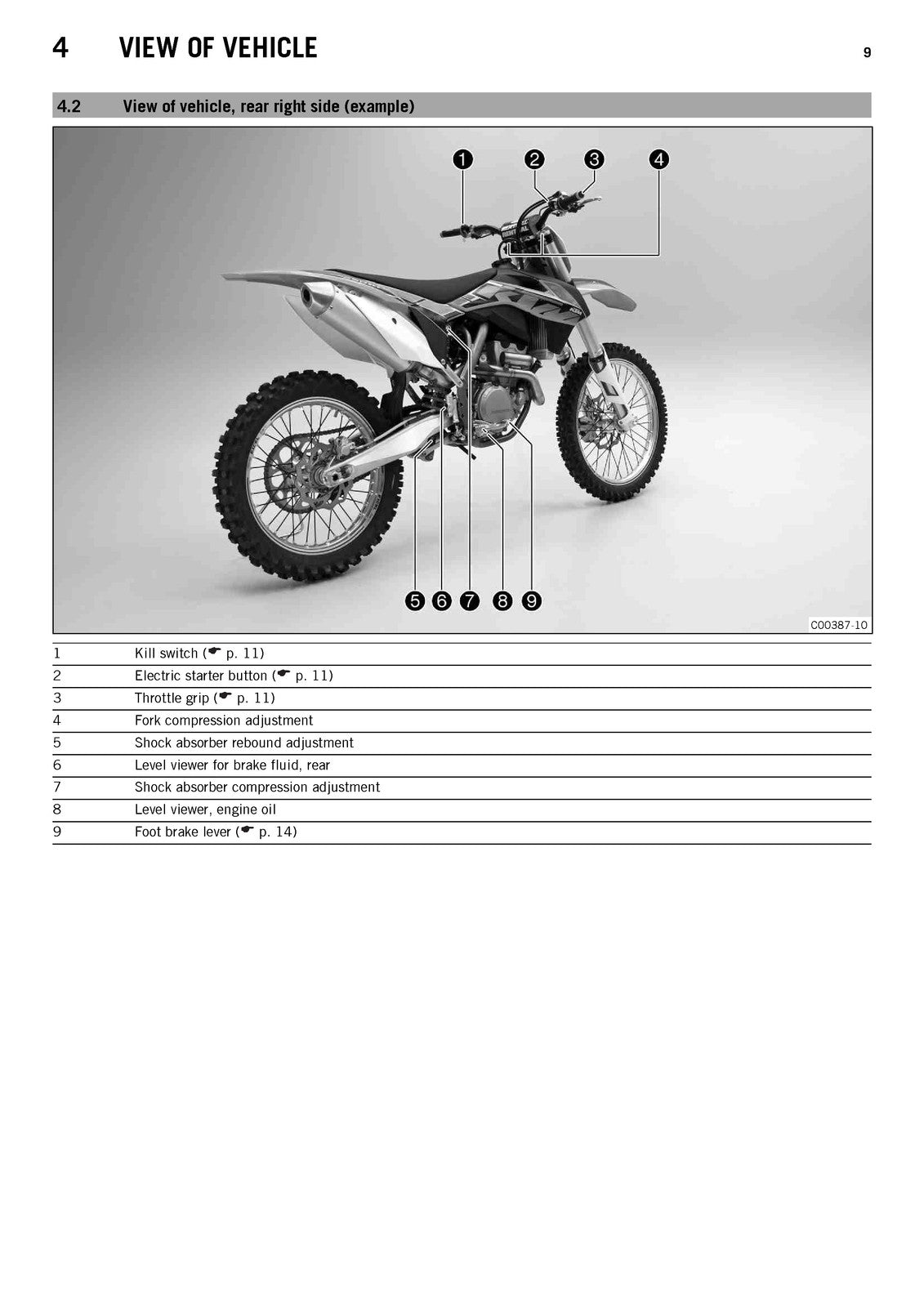 KTM 250 SX-F 250 XC-F Owners Manual 2014 - STEEL WIRE BOUND - PROTECTIVE COVERS