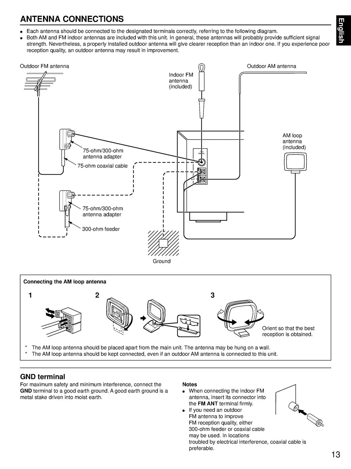 YAMAHA HTR-5130 AV Receiver Owners Manual - STEEL WIRE BOUND - PROTECTIVE COVERS