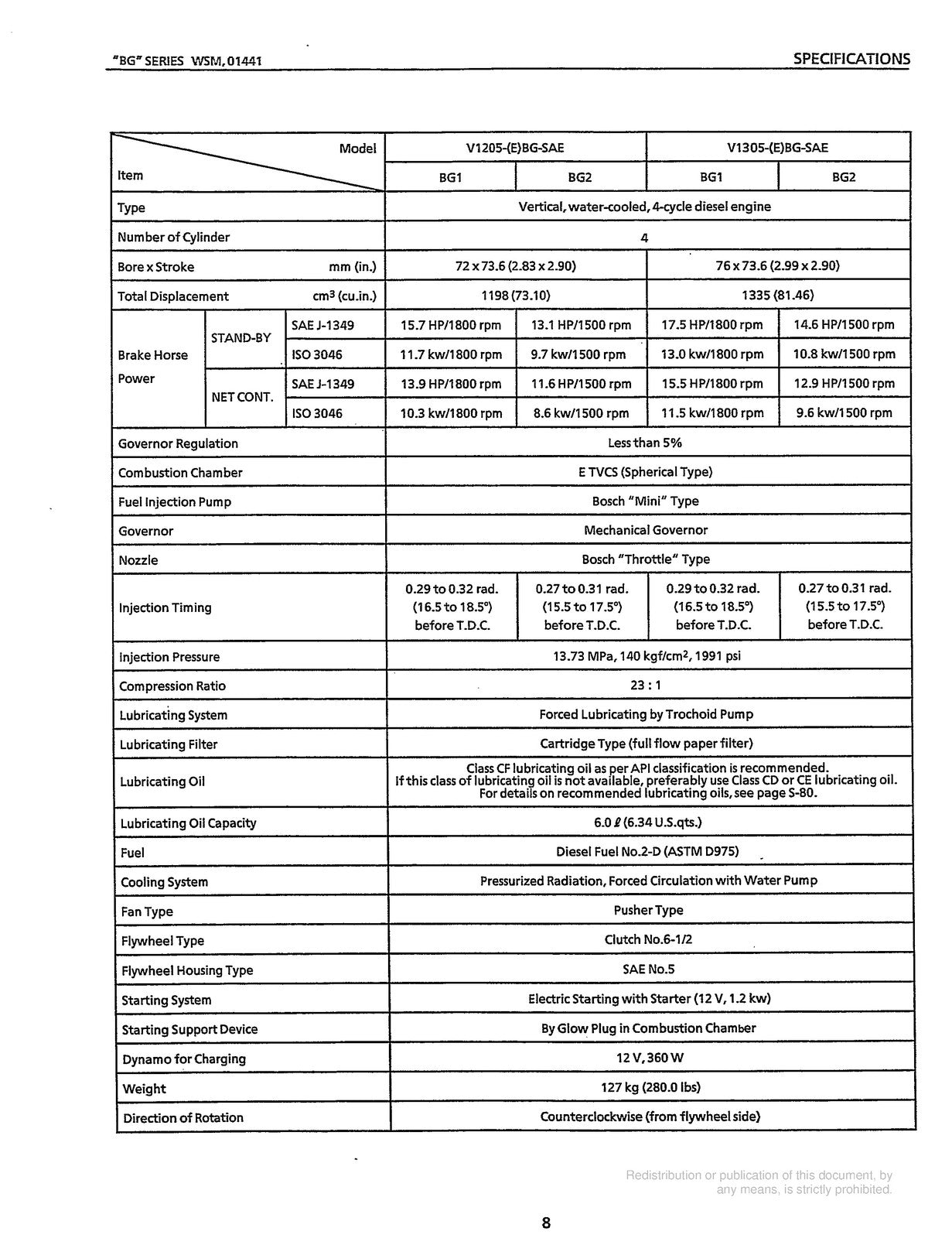 KUBOTA BG Series Diesel Engine Workshop Manual 2000 - WIRE BOUND - TOUGH COVERS