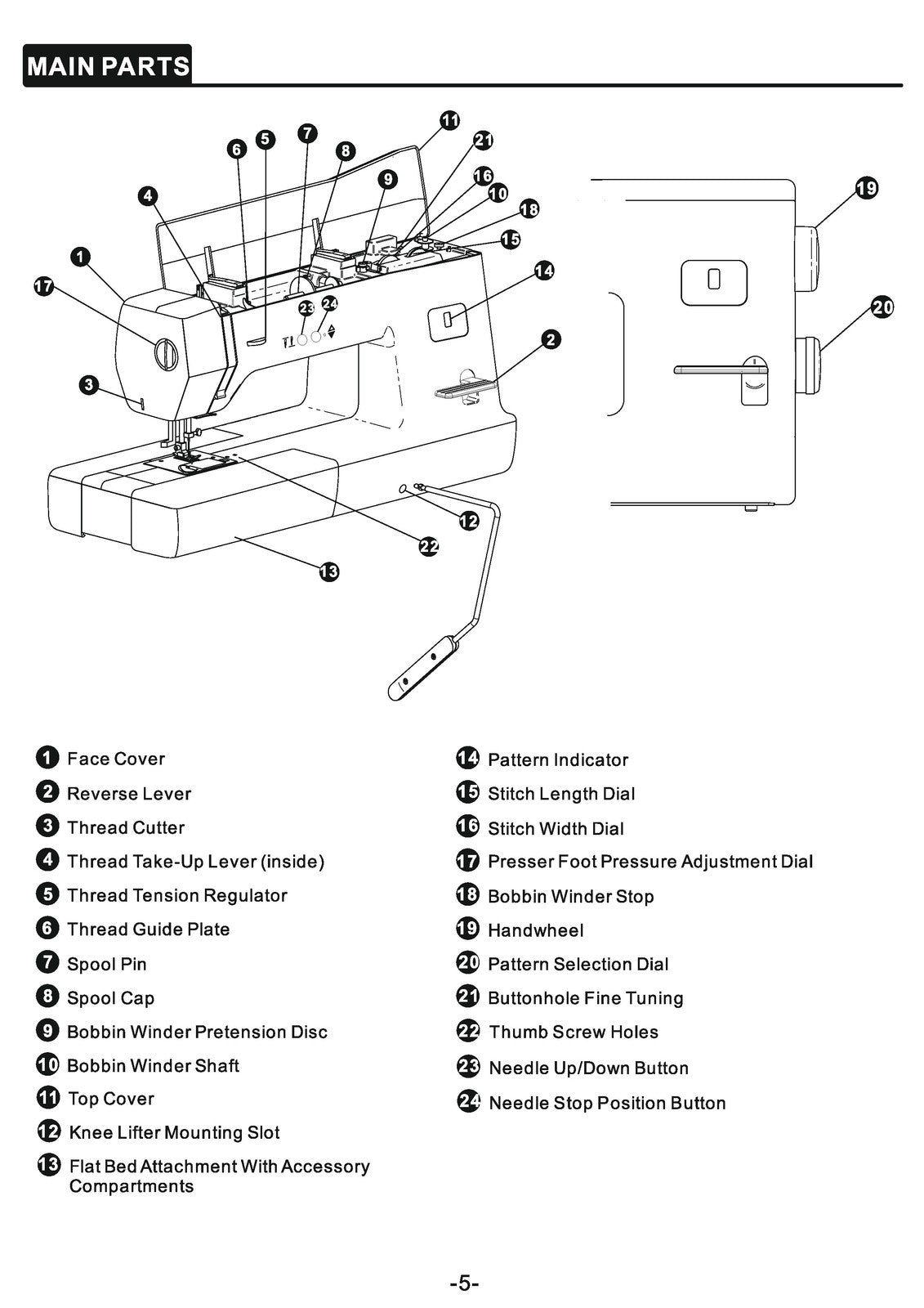 BABY LOCK Jazz II BLMJZ-2 Sewing Machine Instruction Manual - WIRE BOUND