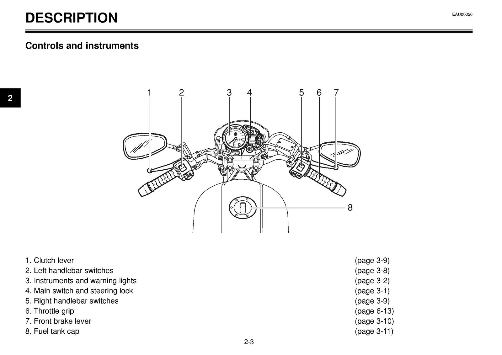 YAMAHA BT1100 Motorcycle Owners Manual 2001 - STEEL WIRE BOUND - TOUGH COVERS