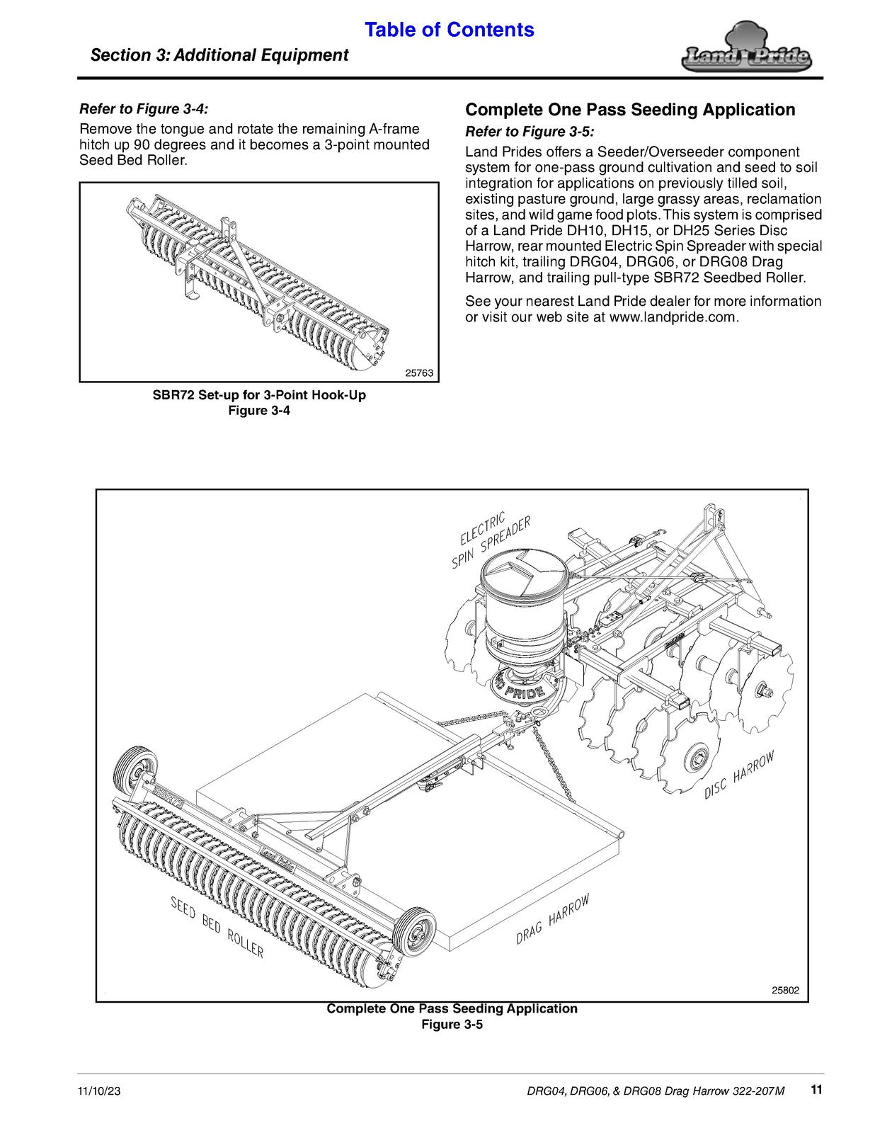 LAND PRIDE DRG Drag Harrows Operators Manual - STEEL WIRE BOUND - TOUGH COVERS