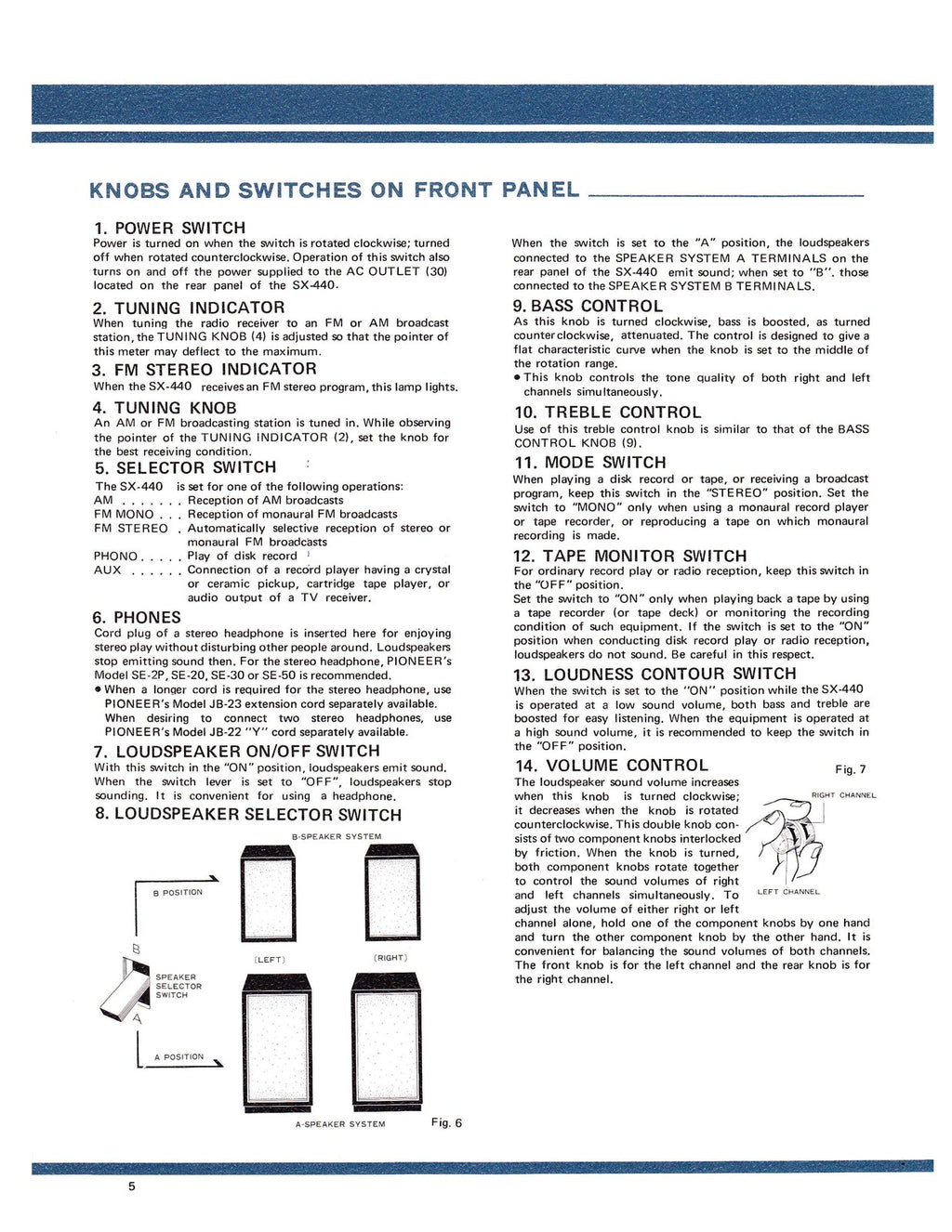PIONEER SX-440 Service Manual WIRE BOUND - TOUGH COVERS - FOLDOUT DIAGRAMS!