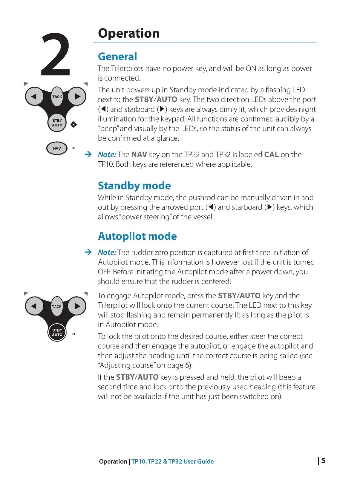 SIMRAD TP10 TP22 TP32 USER GUIDE MANUAL - STEEL WIRE BOUND - PROTECTIVE COVERS
