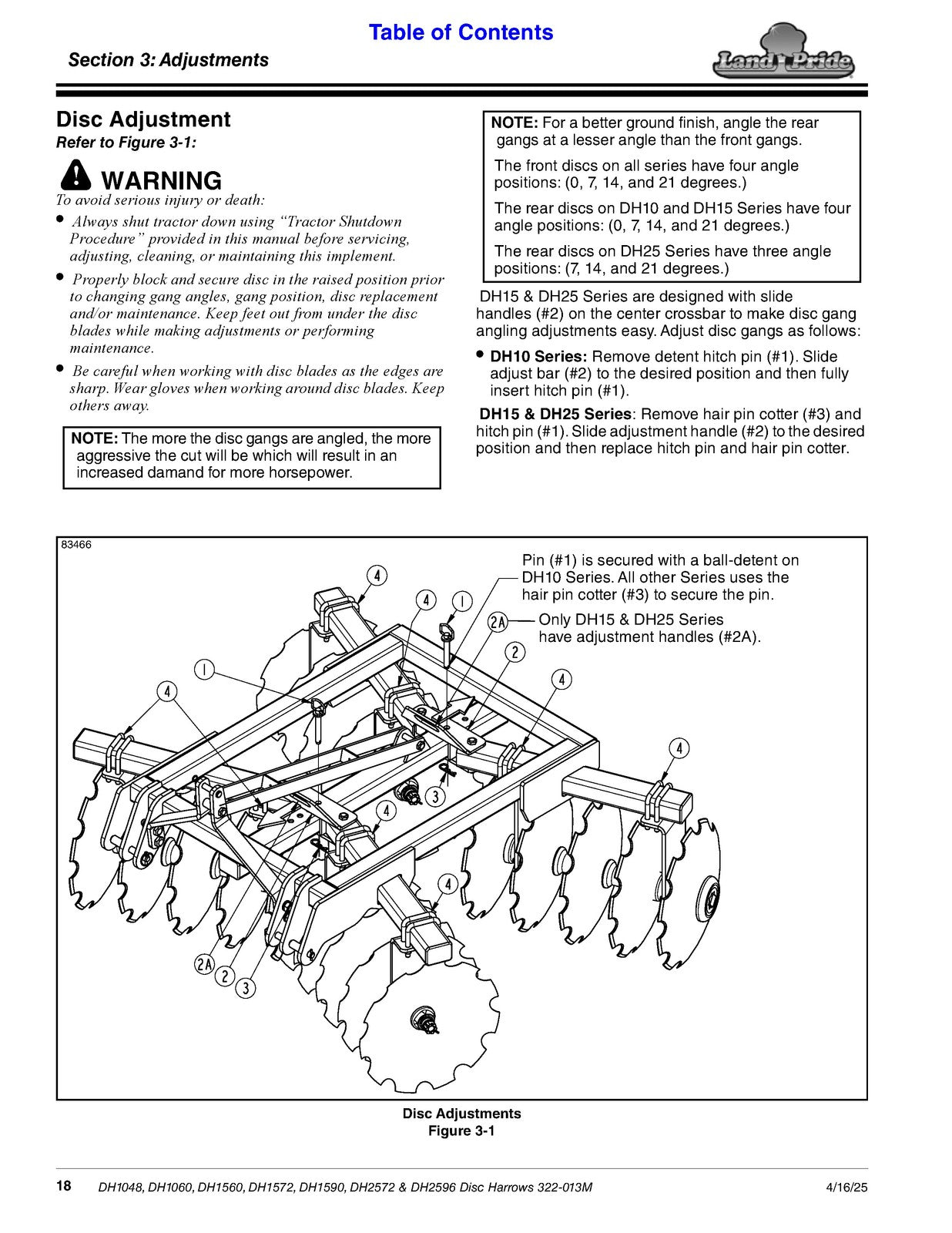 LAND PRIDE DH10 Series Disc Harrows Operators Manual - WIRE BOUND - TOUGH COVERS