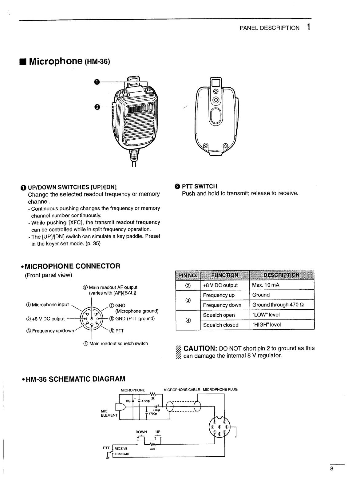 ICOM IC-756 HF Transceiver Instruction Manual - STEEL WIRE BOUND - TOUGH COVERS
