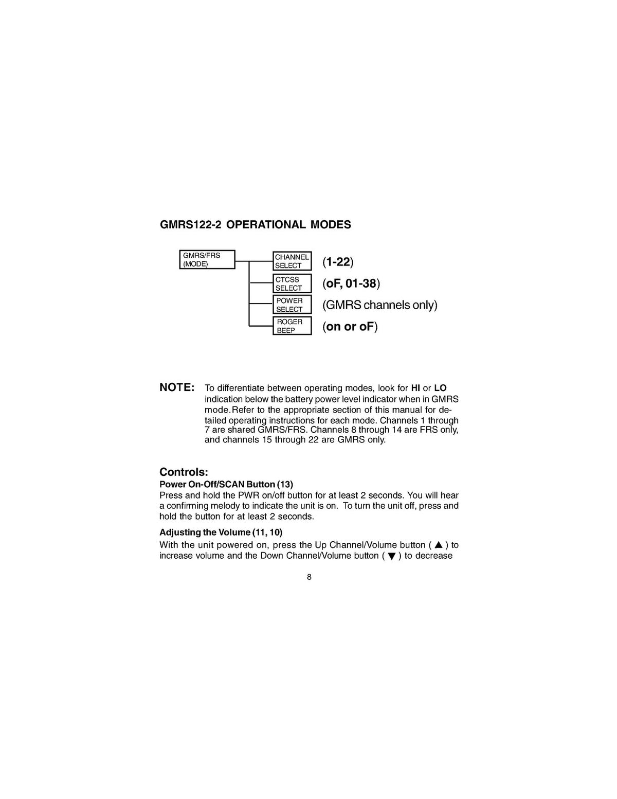 AUDIOVOX GMRS122-2 General Mobile Radio Service Owners Manual 2003 - WIRE BOUND