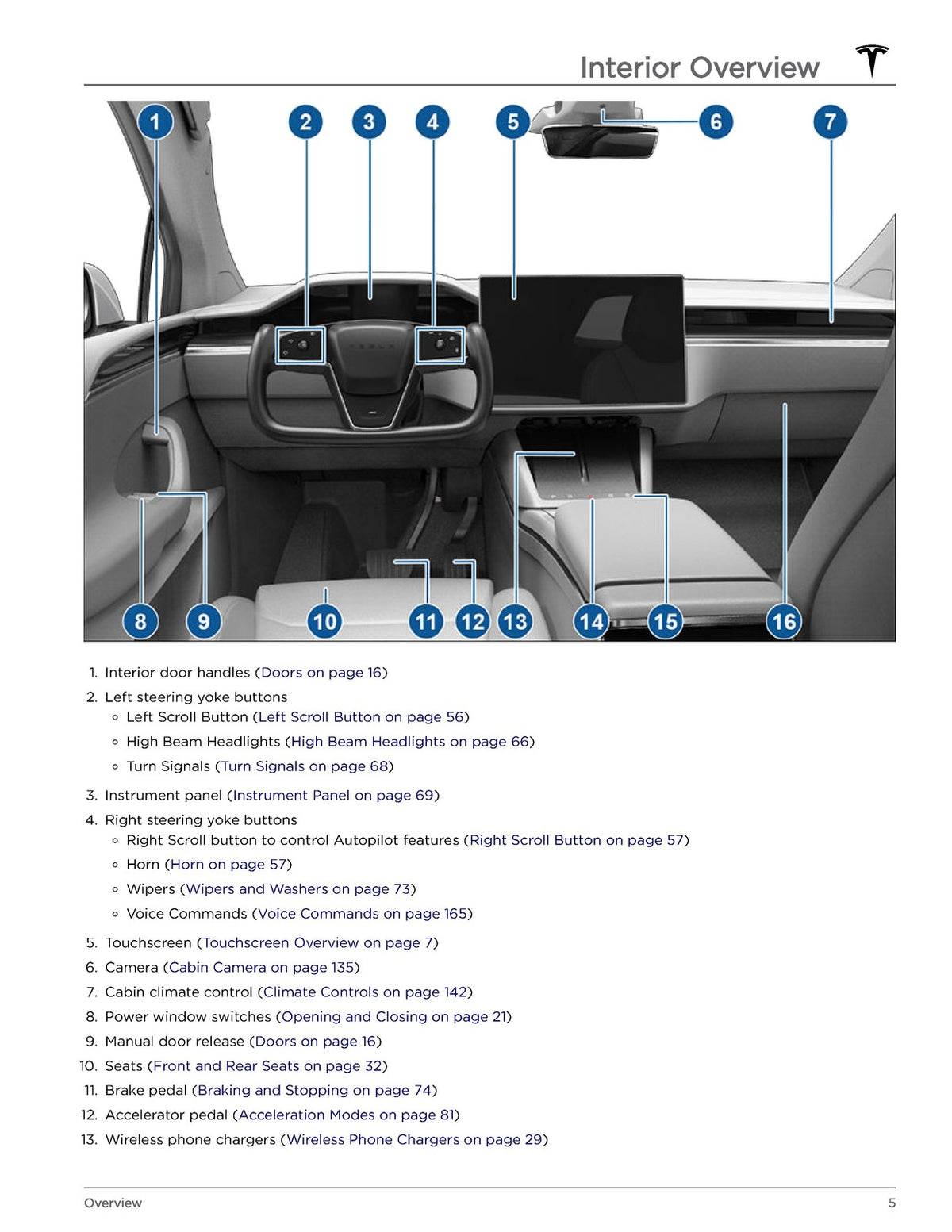 TESLA Model X Owners Manual 2022 - STEEL WIRE BOUND - PROTECTIVE COVERS