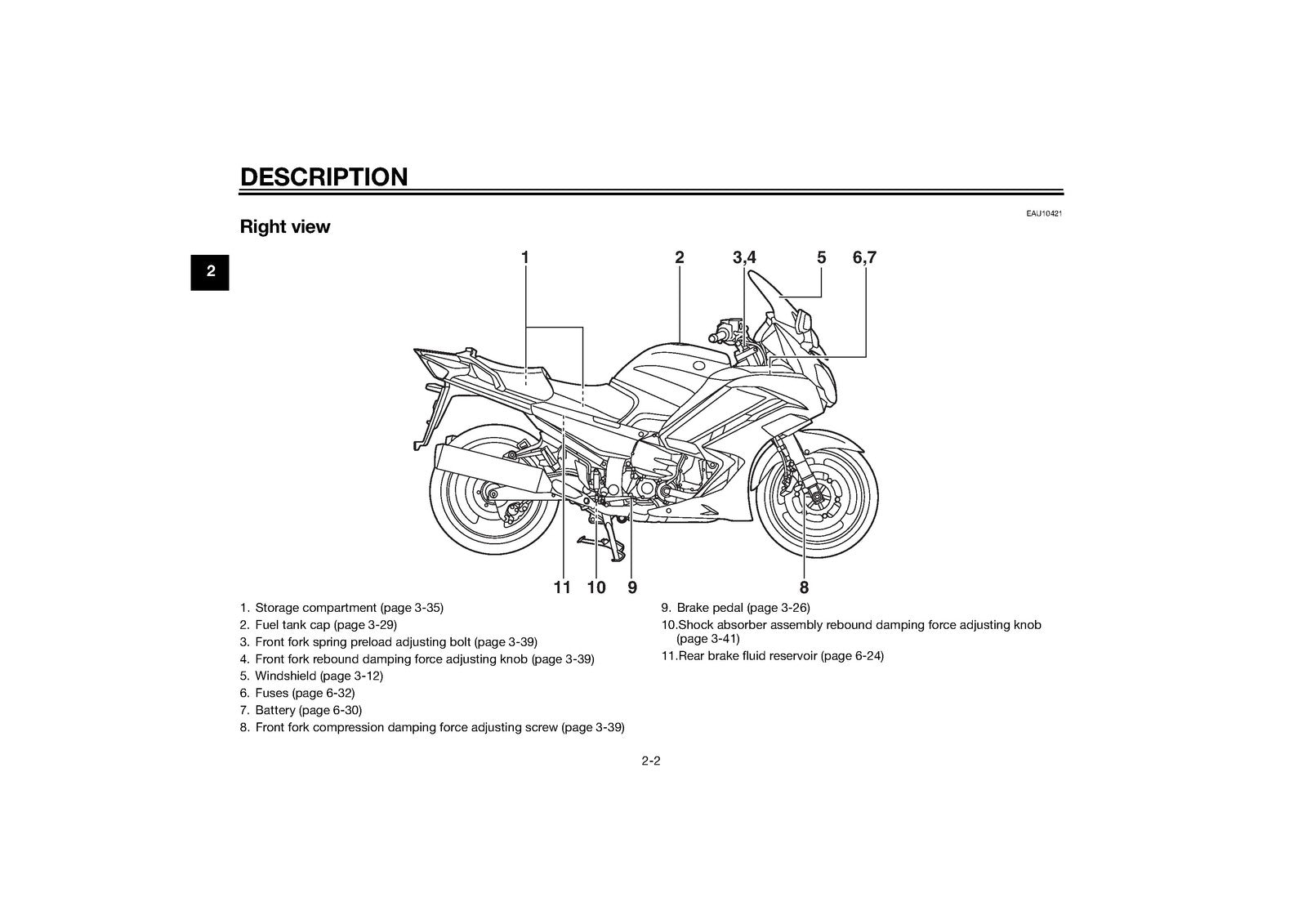 YAMAHA FJR1300A Motorcycle Owners Manual 2015 - STEEL WIRE BOUND - TOUGH COVERS
