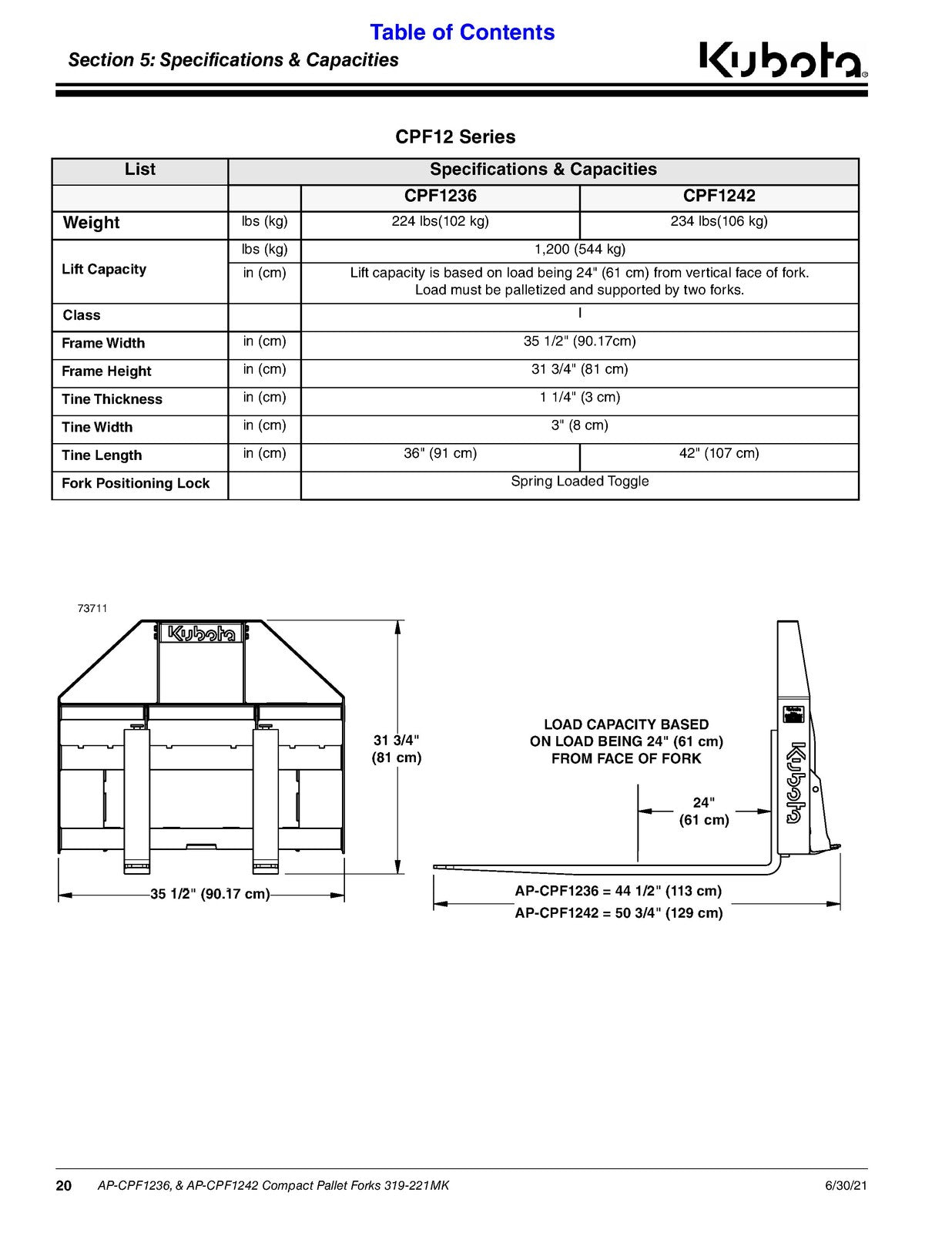 LAND PRIDE CPF12 Series Compact Pallet Forks Operators Manual - WIRE BOUND