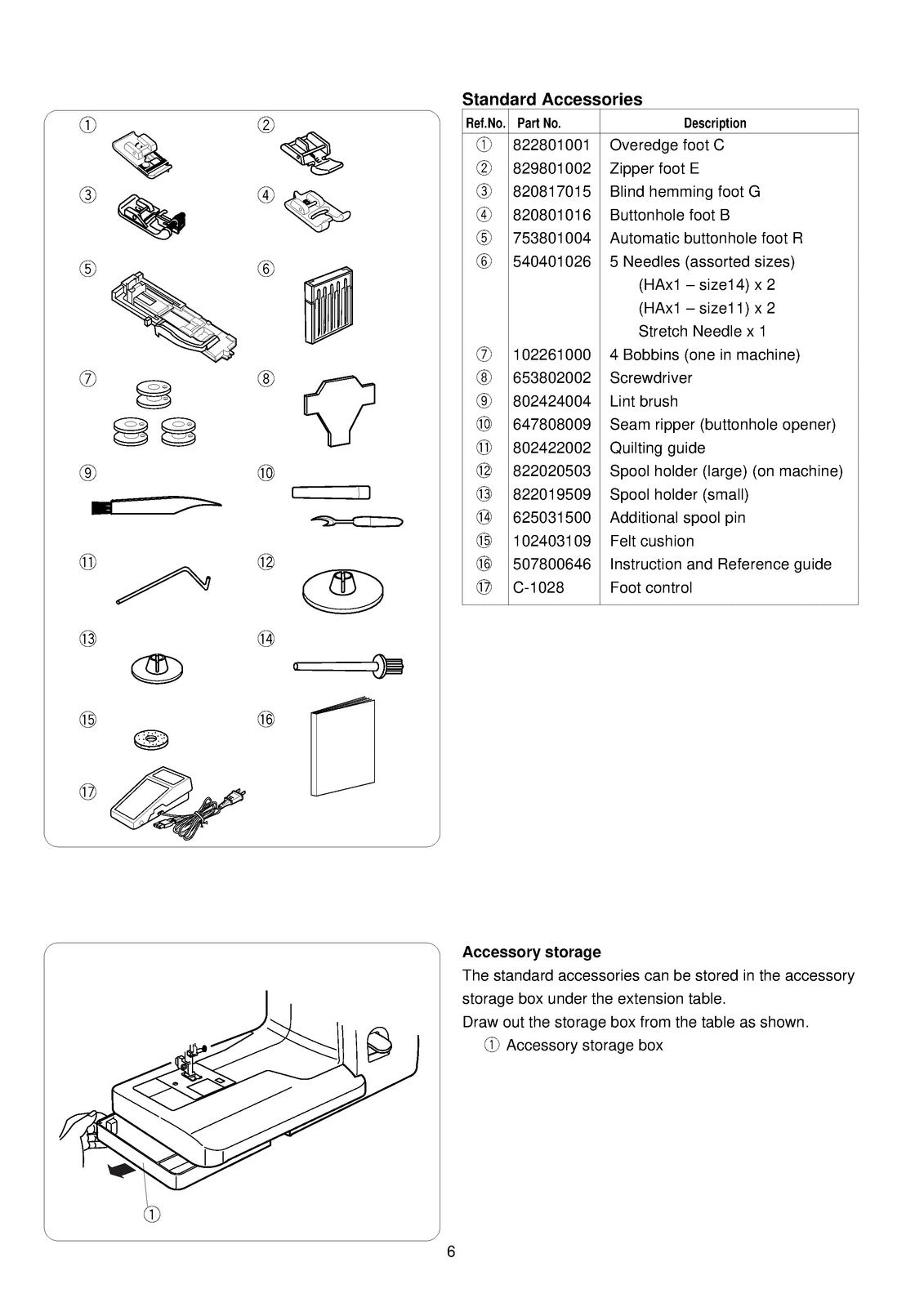 BABY LOCK Molly BL30A Sewing Machine Instruction Manual - WIRE BOUND - COVERS