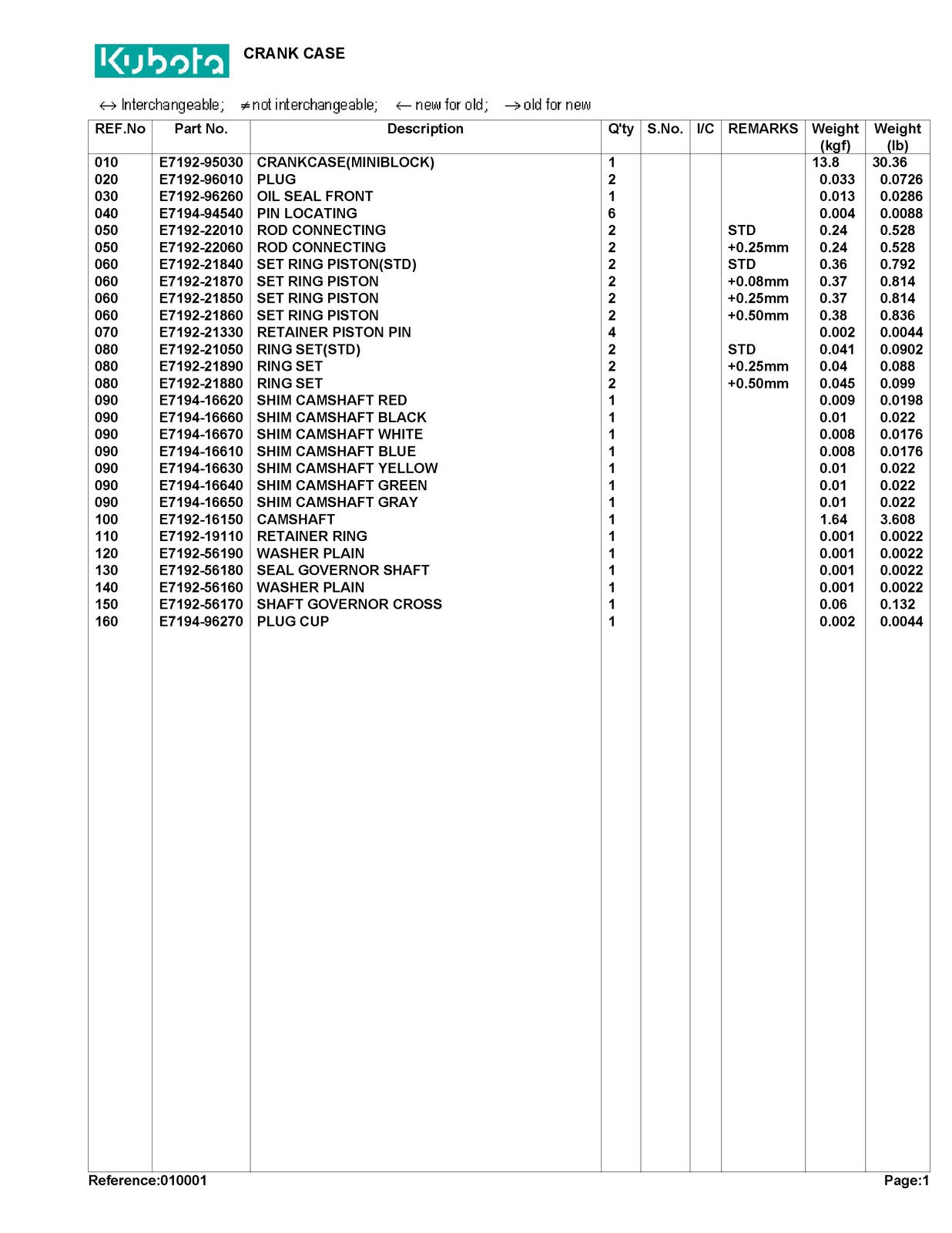 KUBOTA ZG20 Parts Manual - STEEL WIRE BOUND - PROTECTIVE COVERS