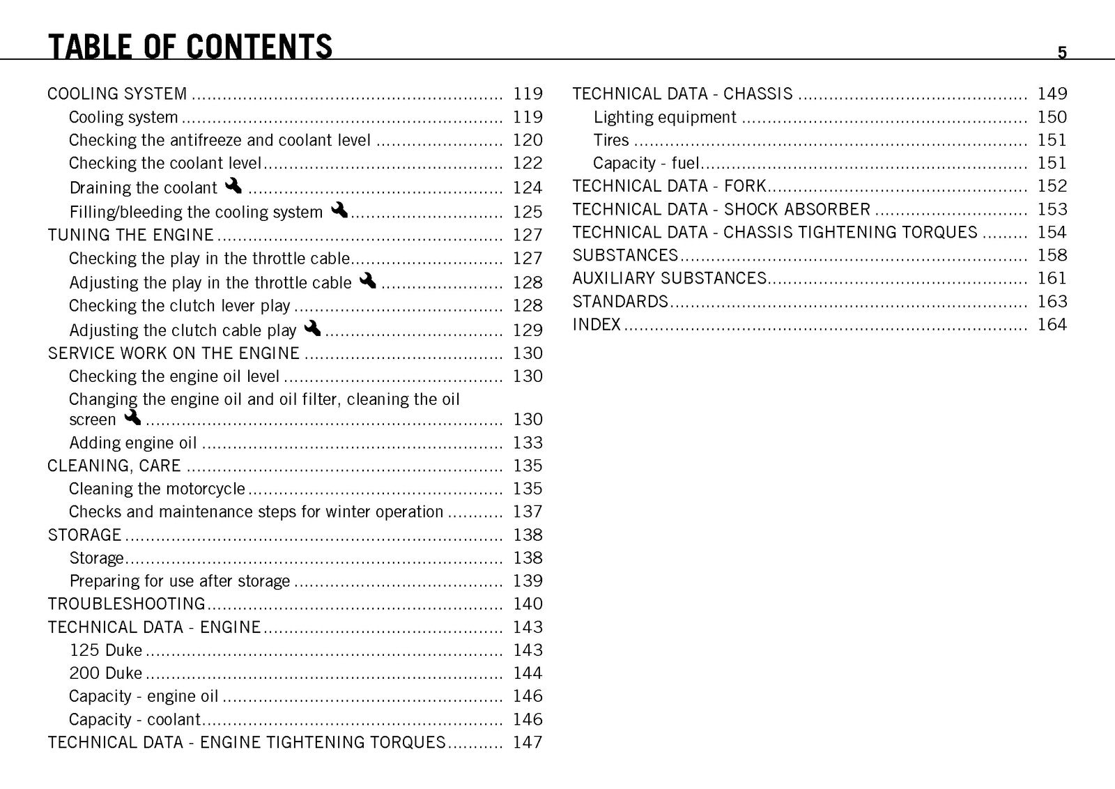 KTM 125 Duke 200 Duke Owners Manual 2012 - STEEL WIRE BOUND - PROTECTIVE COVERS