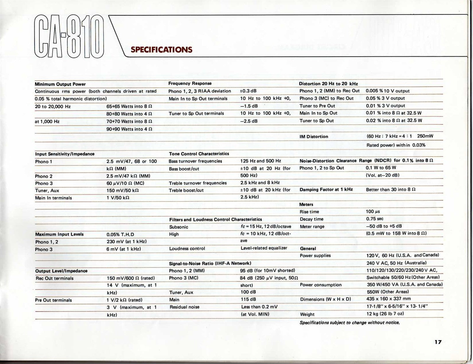 YAMAHA CA-810 Integrated Stereo Amplifier Owners Manual - WIRE BOUND - COVERS