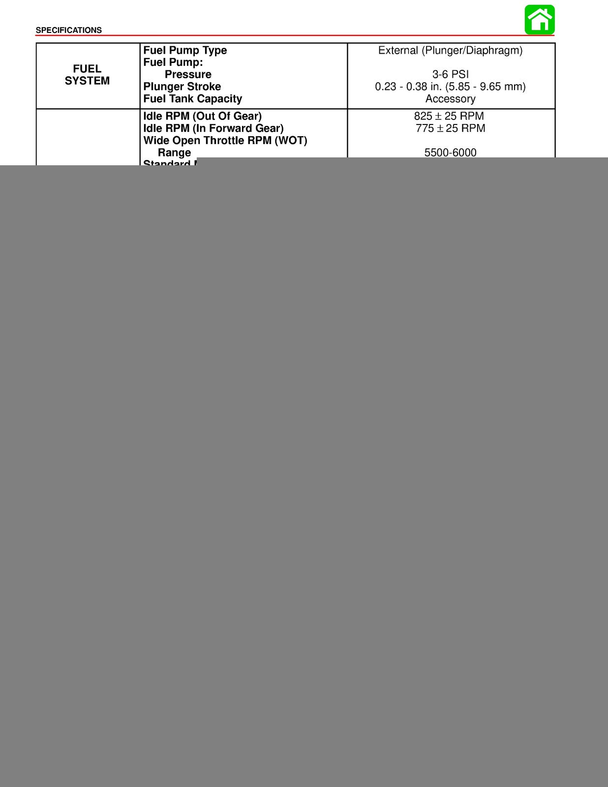 MERCURY 25 BigFoot FourStroke Outboard Service Manual 1998, FOLDOUTS