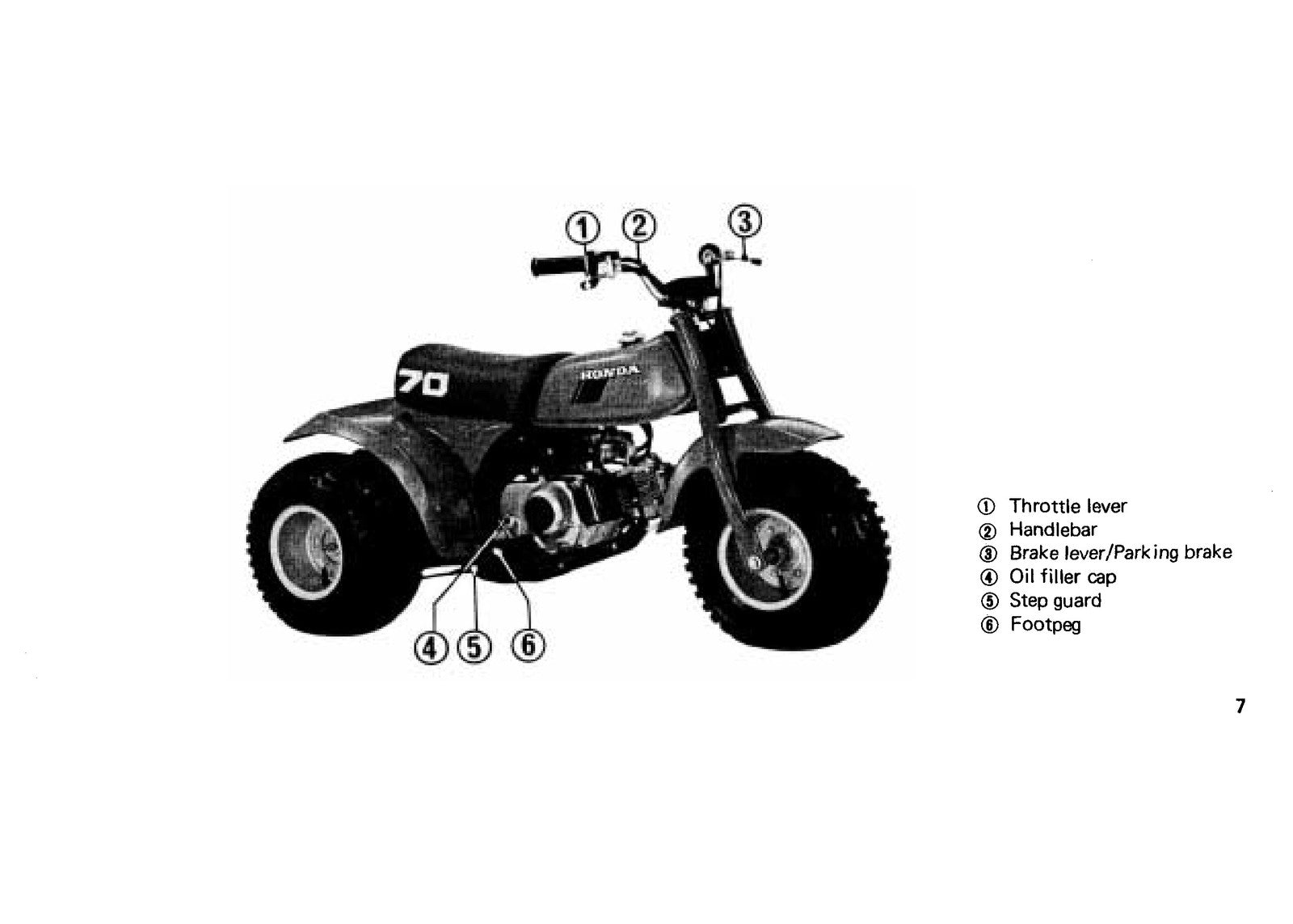 HONDA ATC70 All-Terrain Cycle Owners Manual 1985 - WIRE BOUND - TOUGH COVERS