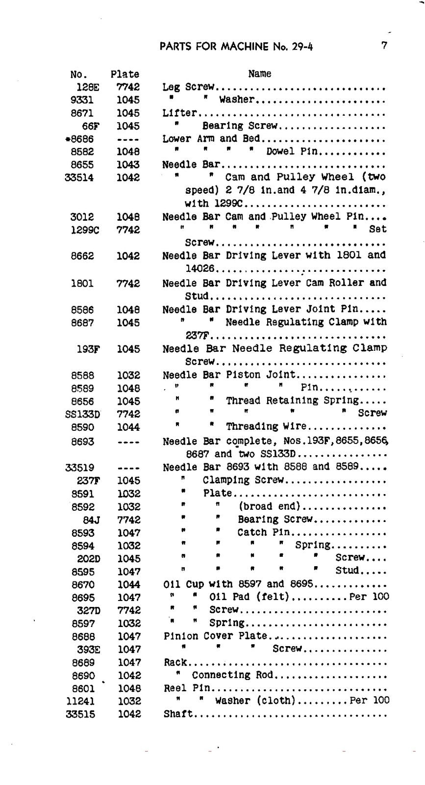 SINGER 29-4 Instruction & Parts Diagram Manual BUNDLE: WIRE BOUND - TOUGH COVERS