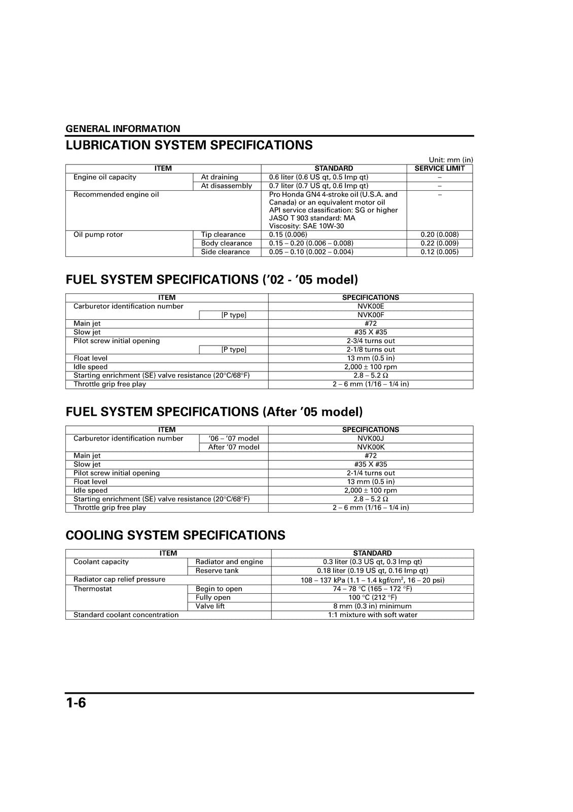HONDA Metropolitan CHF50 Scooter Service Manual - BOUND - COVERS - XL FOLDOUTS