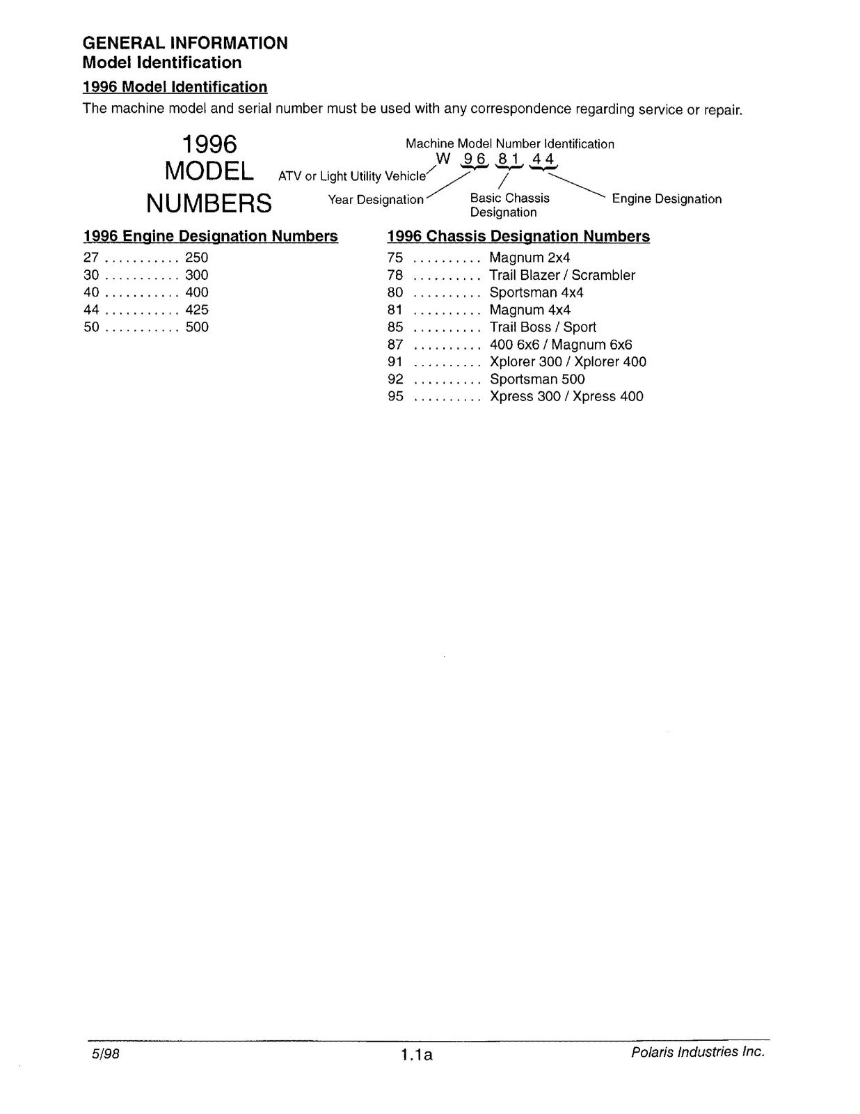 POLARIS ATV And Light Utility Vehicle Service Manual 1996-1998, FOLDOUTS