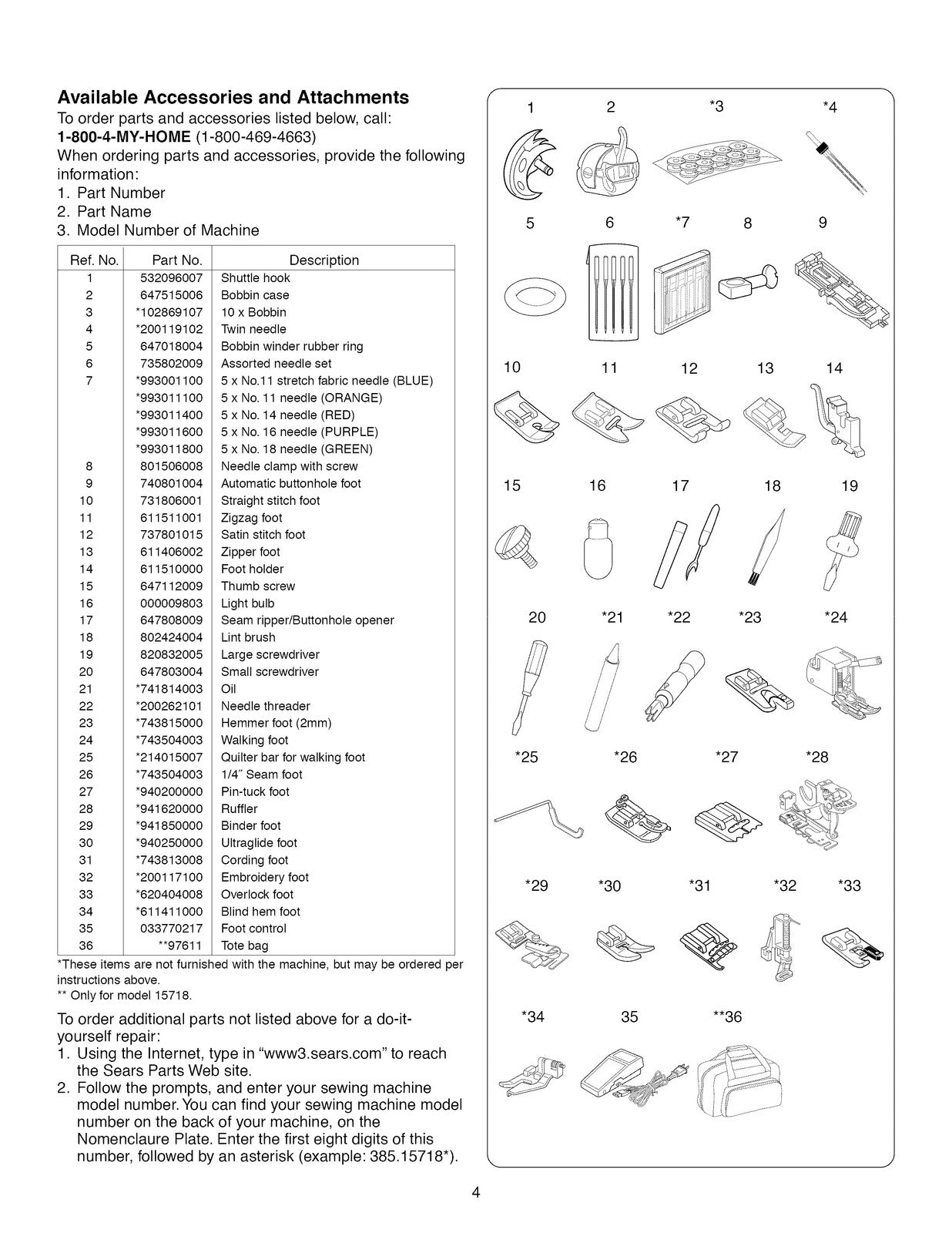 KENMORE 38515212 15616 15218 15718 Sewing Machine Owners Manual - WIRE BOUND