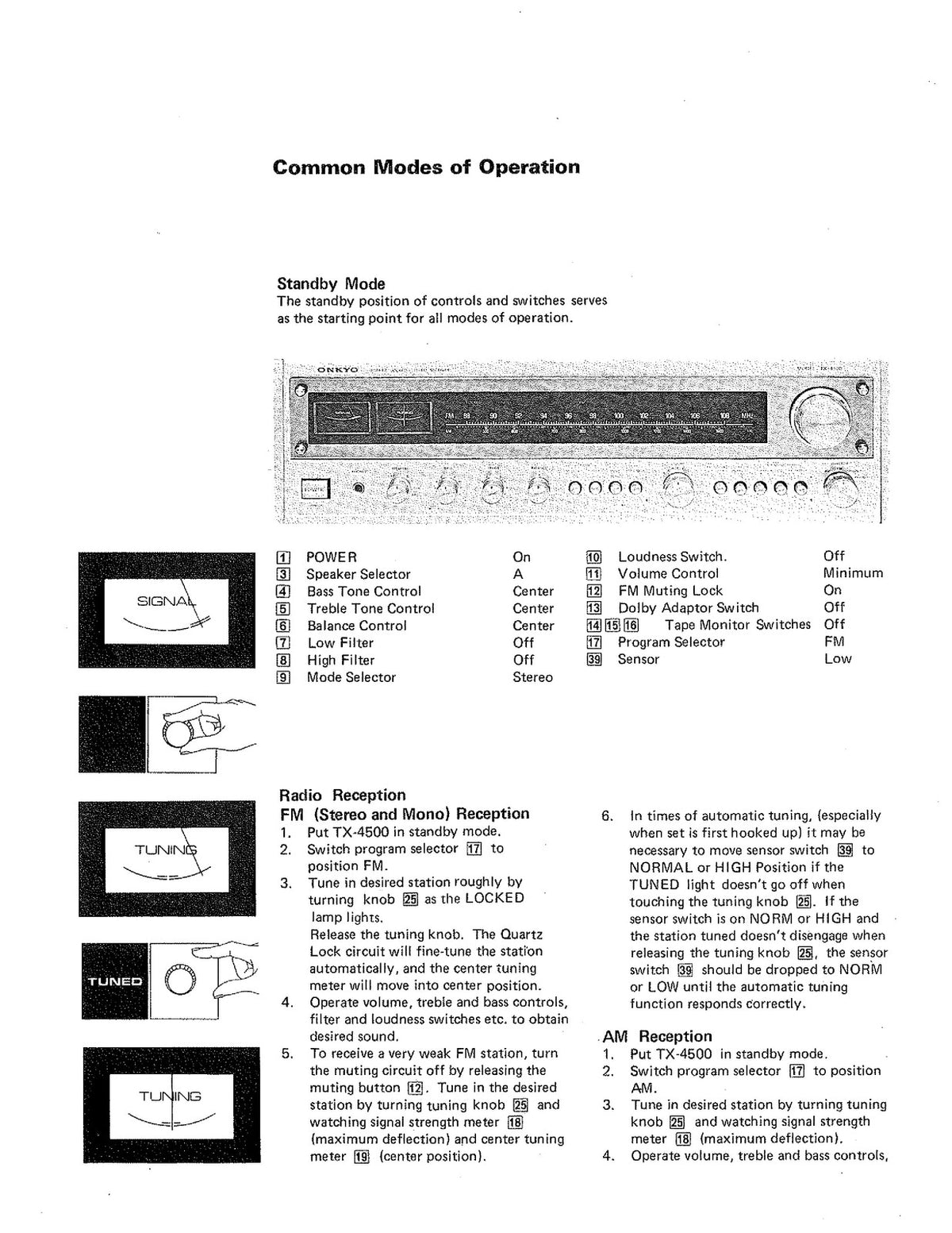 ONKYO TX-4500 Quartz Locked Stereo Receiver Instruction Manual - WIRE BOUND