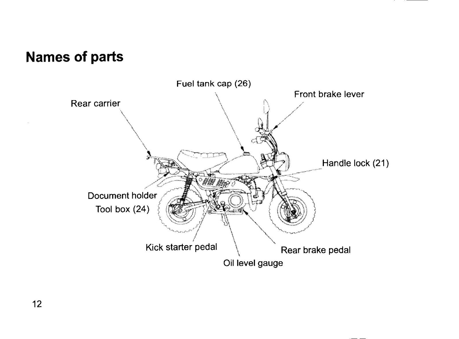 HONDA Monkey Owners Manual - STEEL WIRE BOUND - PROTECTIVE COVERS