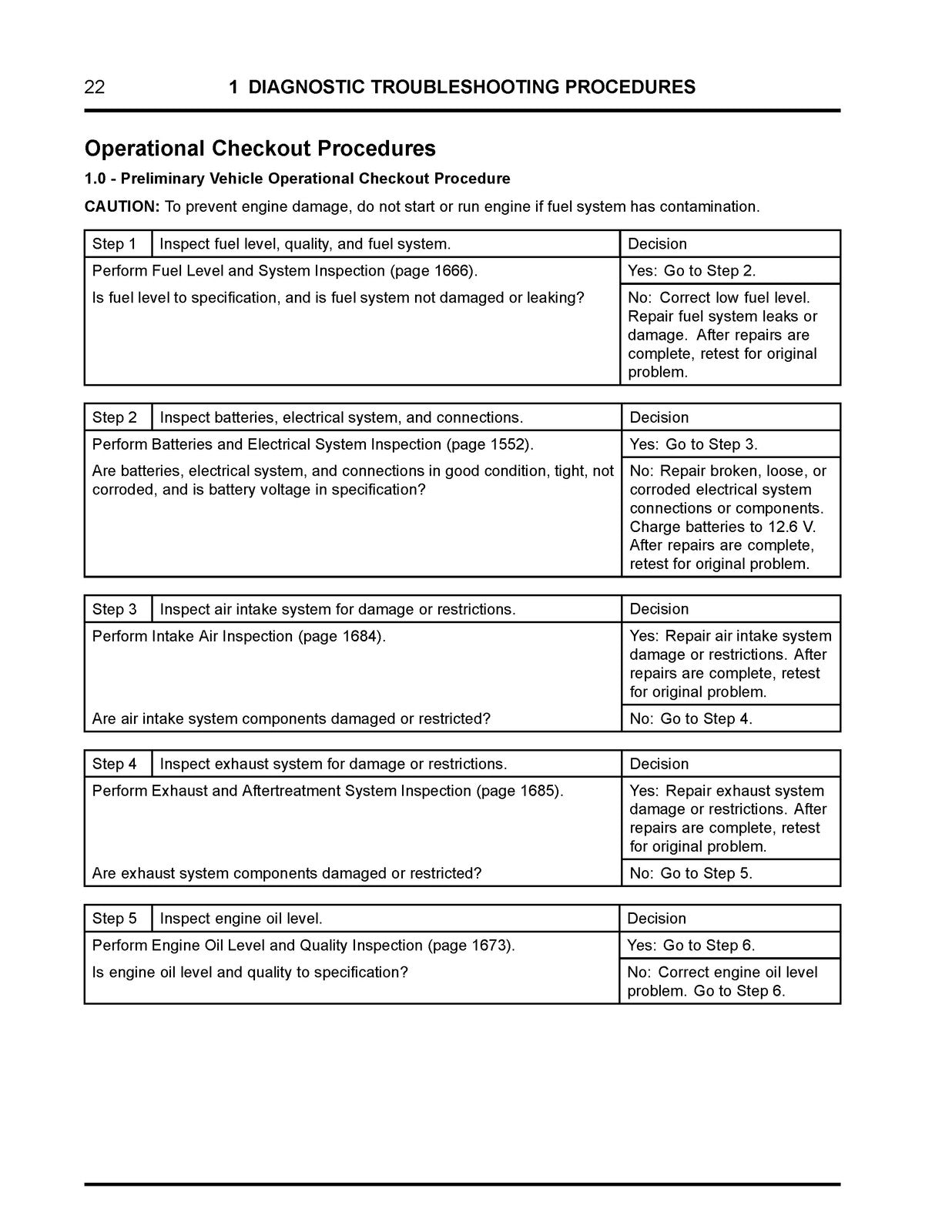 INTERNATIONAL MaxxForce 11 13 EGR Diagnostic Manual 2015 - WIRE BOUND - COVERS