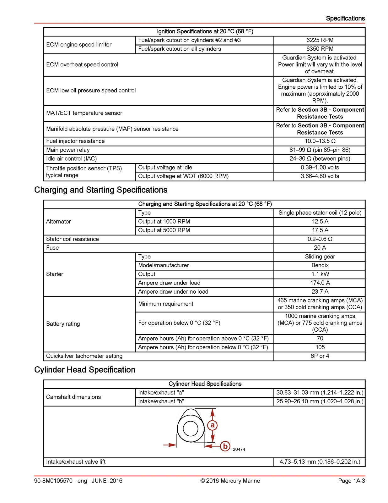 MERCURY 40 50 60 SEAPRO JET FOURSTROKE EFI SERVICE MANUAL, COVERS BOUND FOLDOUTS