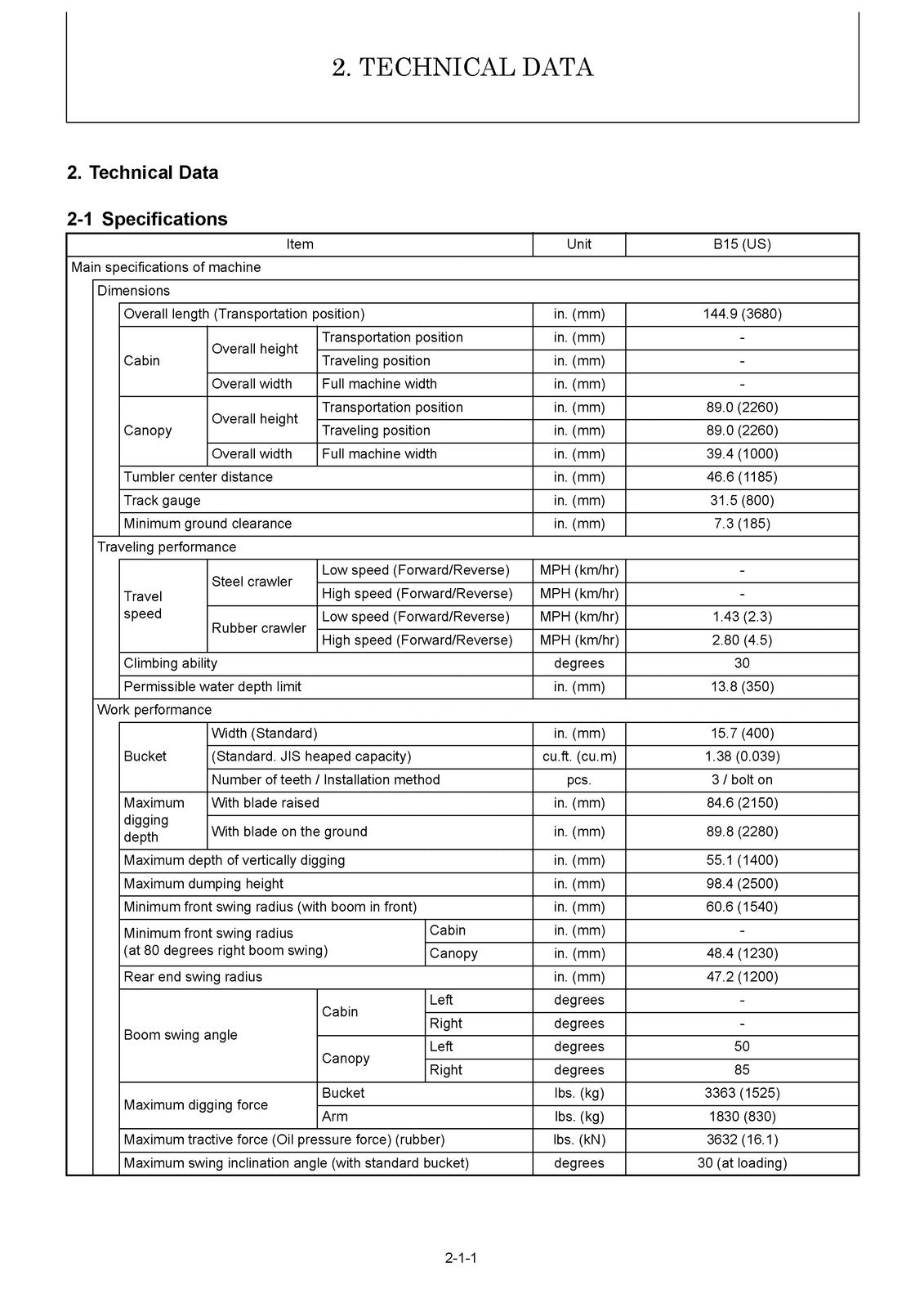 YANMAR B15US Excavator Service Manual - BOUND - COVERS - XL FOLDOUT PAGES