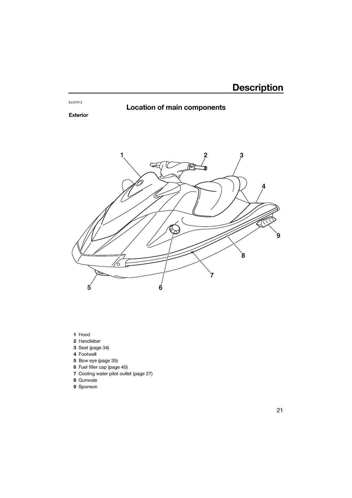 YAMAHA 2015 WaveRunner V1 V1 Sport Owners Operators Manual - WIRE BOUND - COVERS