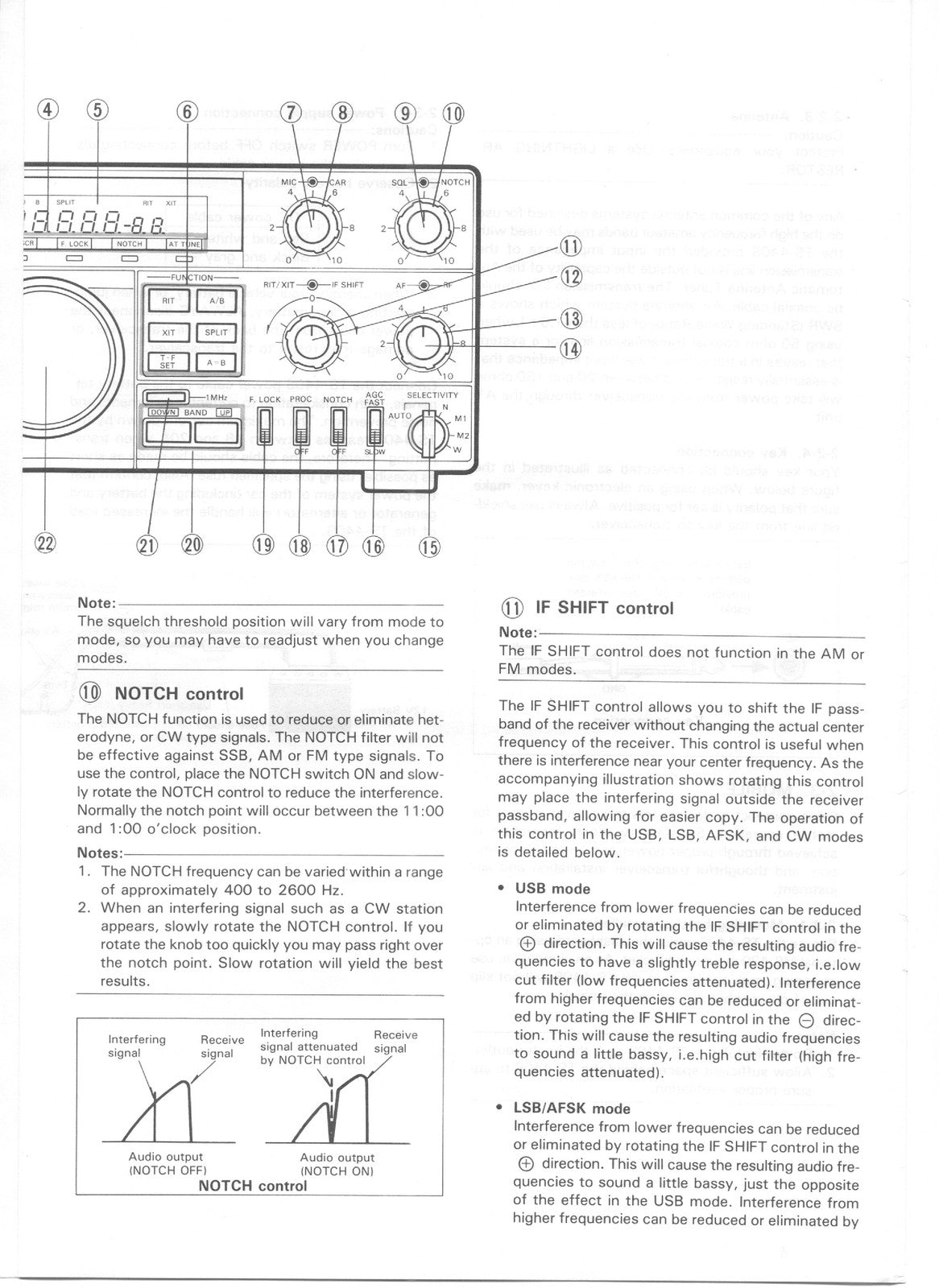 KENWOOD TS-440S HF Transceiver Instruction Manual - WIRE BOUND - TOUGH COVERS