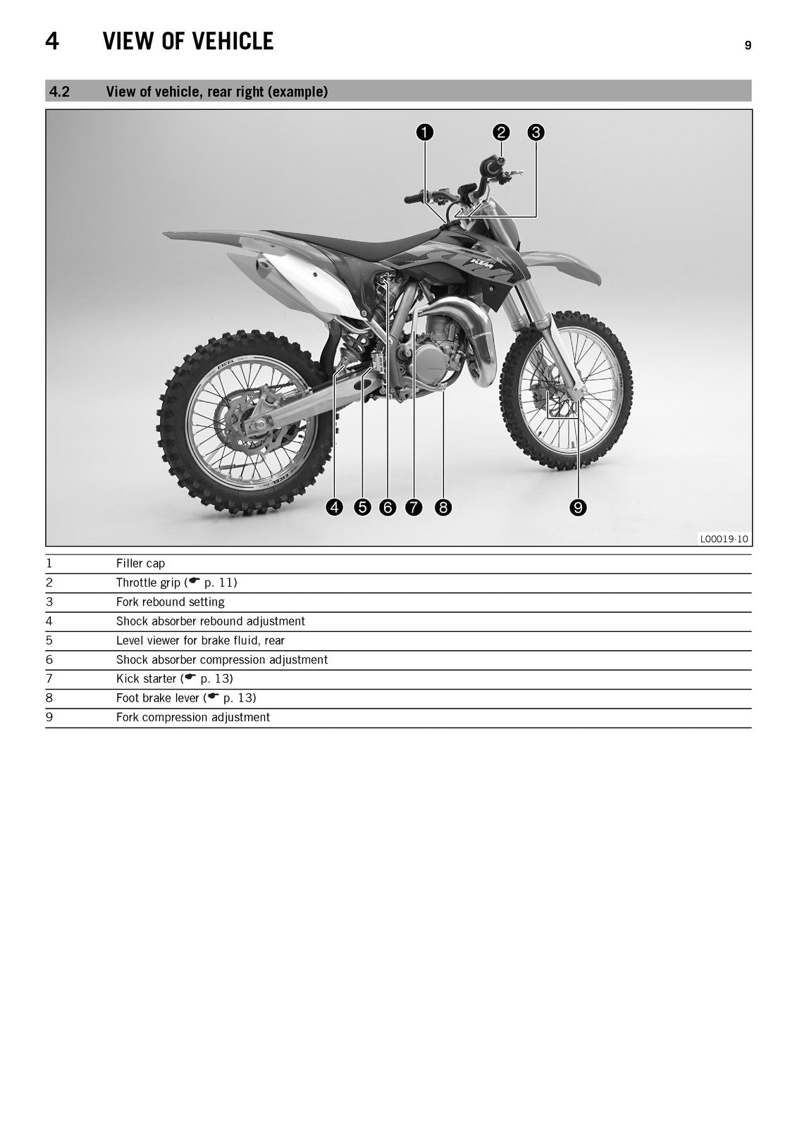 KTM 85 SX 1916 1714 Owners Manual 2013 - STEEL WIRE BOUND - PROTECTIVE COVERS