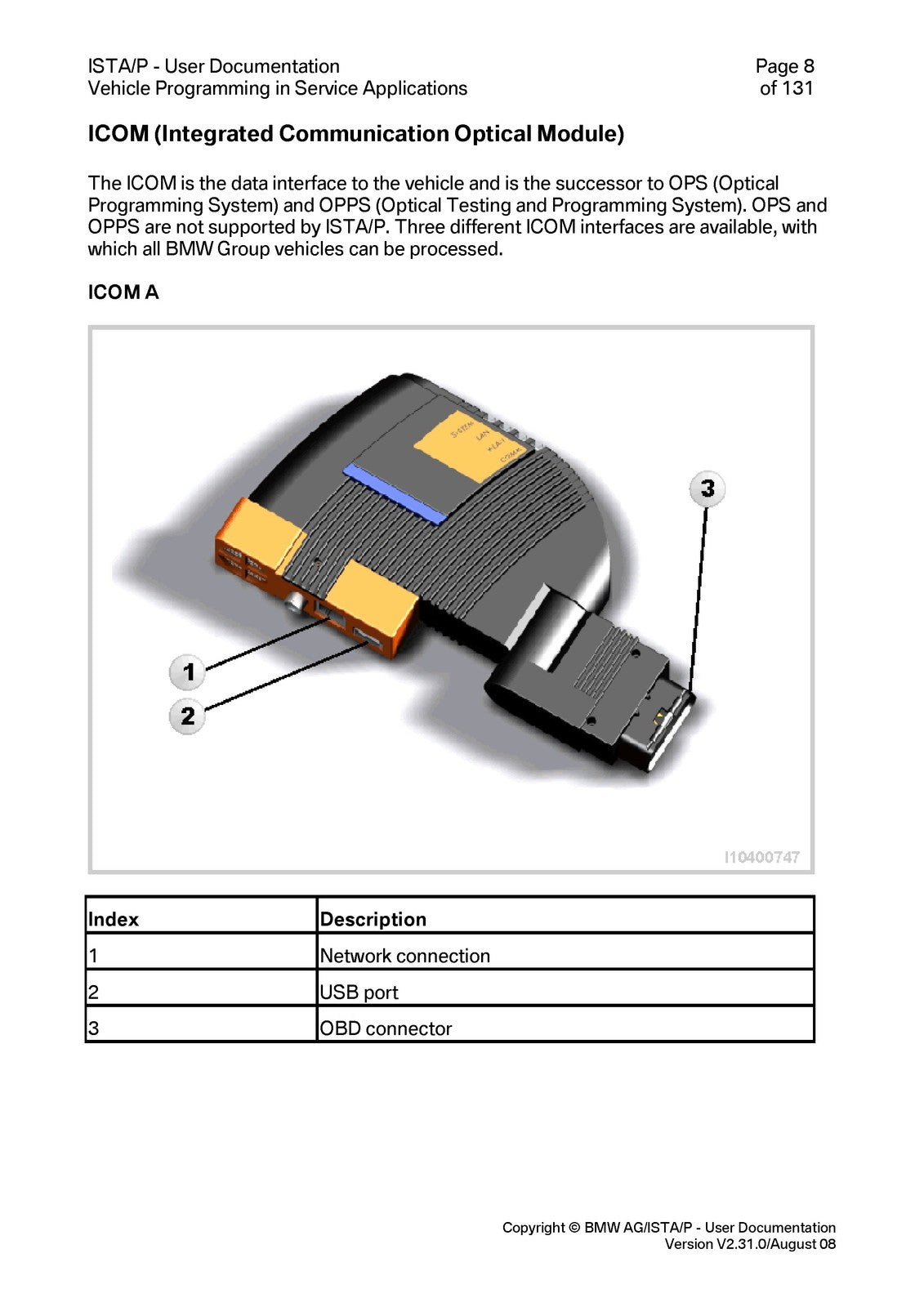 BMW ISTAP Programming System User Documentation Manual 2008 - WIRE BOUND