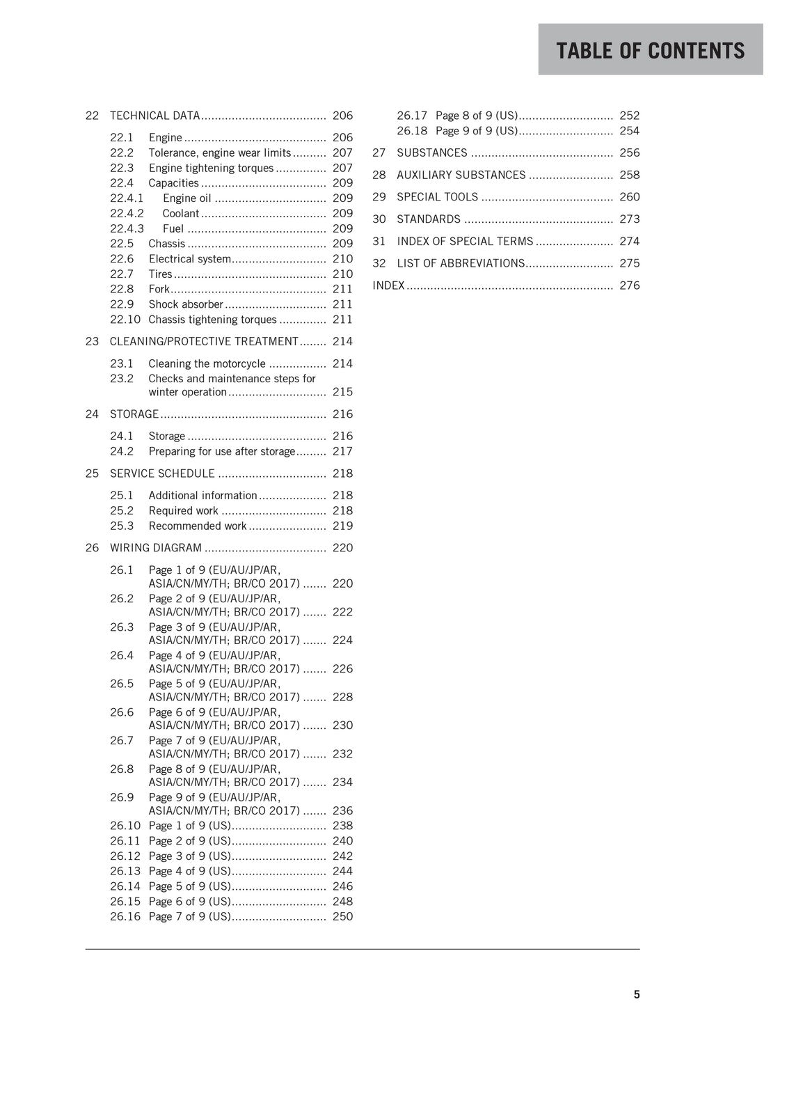 KTM 390 Duke Repair Manual 2016 - STEEL WIRE BOUND - PROTECTIVE COVERS