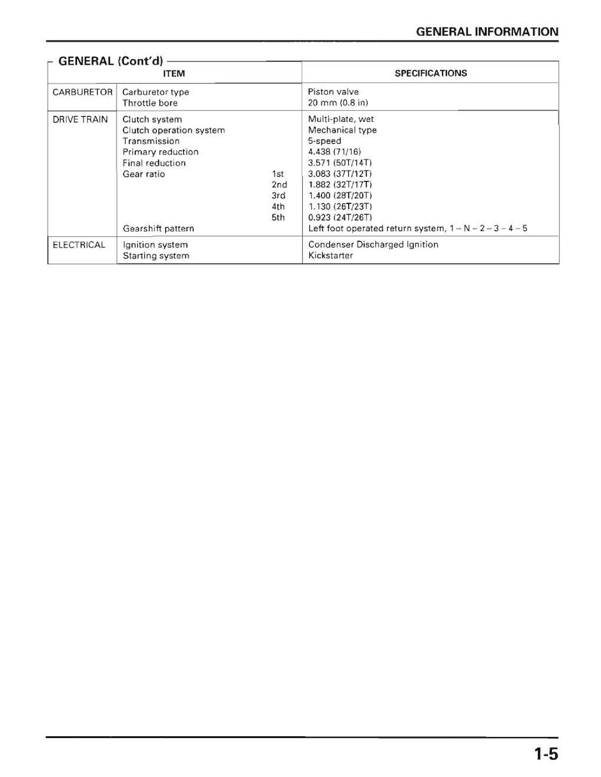 HONDA XR80R XR100R Motorcycle Service Manual 1998-2003 - WIRE BOUND - COVERS