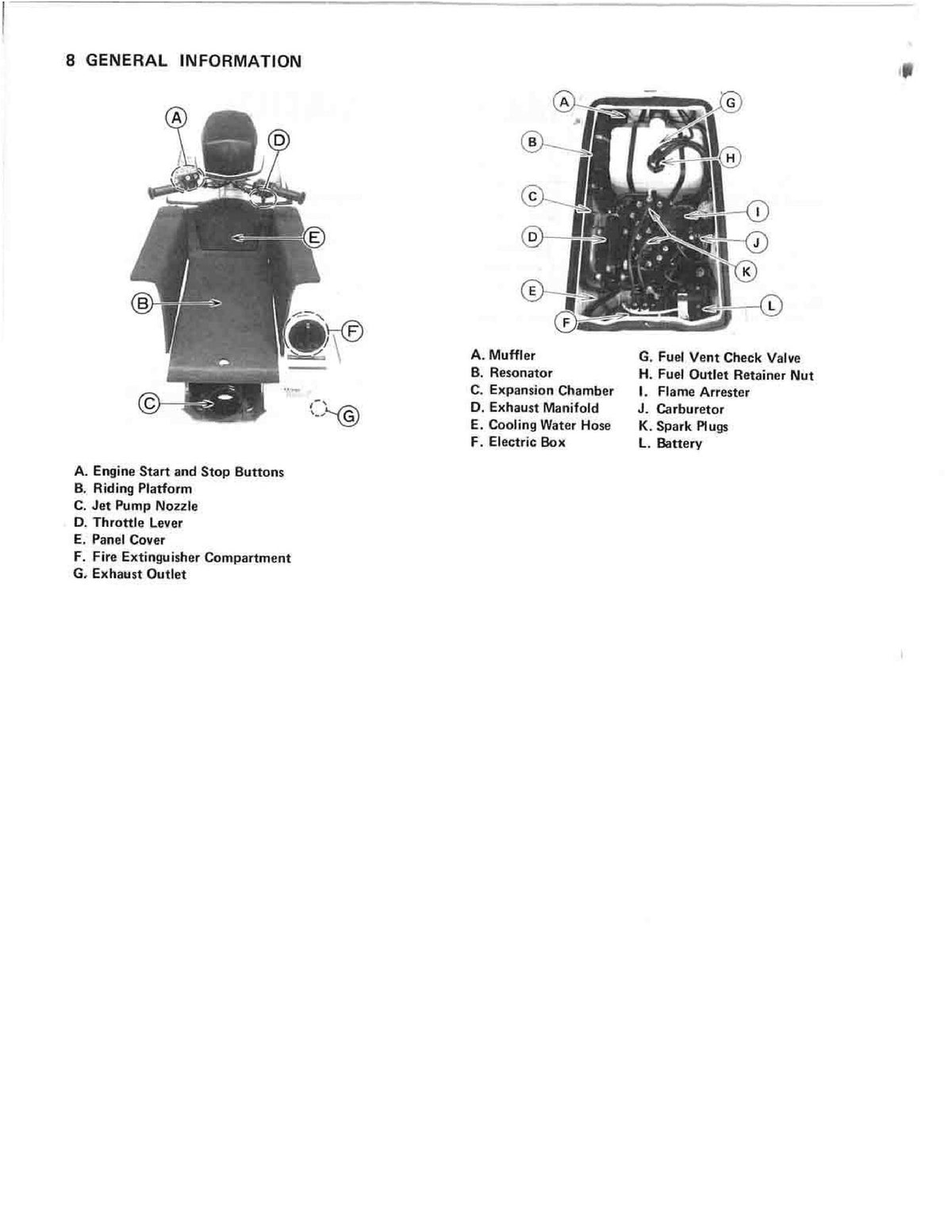 KAWASAKI Jet Ski 440 Owners Manual - STEEL WIRE BOUND - PROTECTIVE COVERS