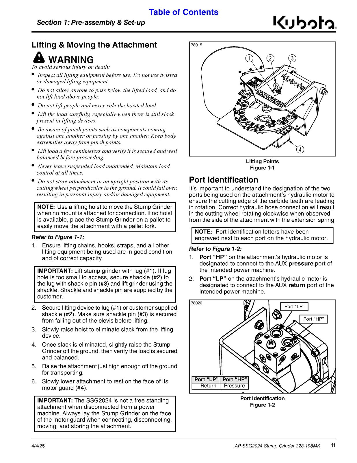 LAND PRIDE SSG20 Series Stump Grinder Operators Manual - WIRE BOUND - COVERS