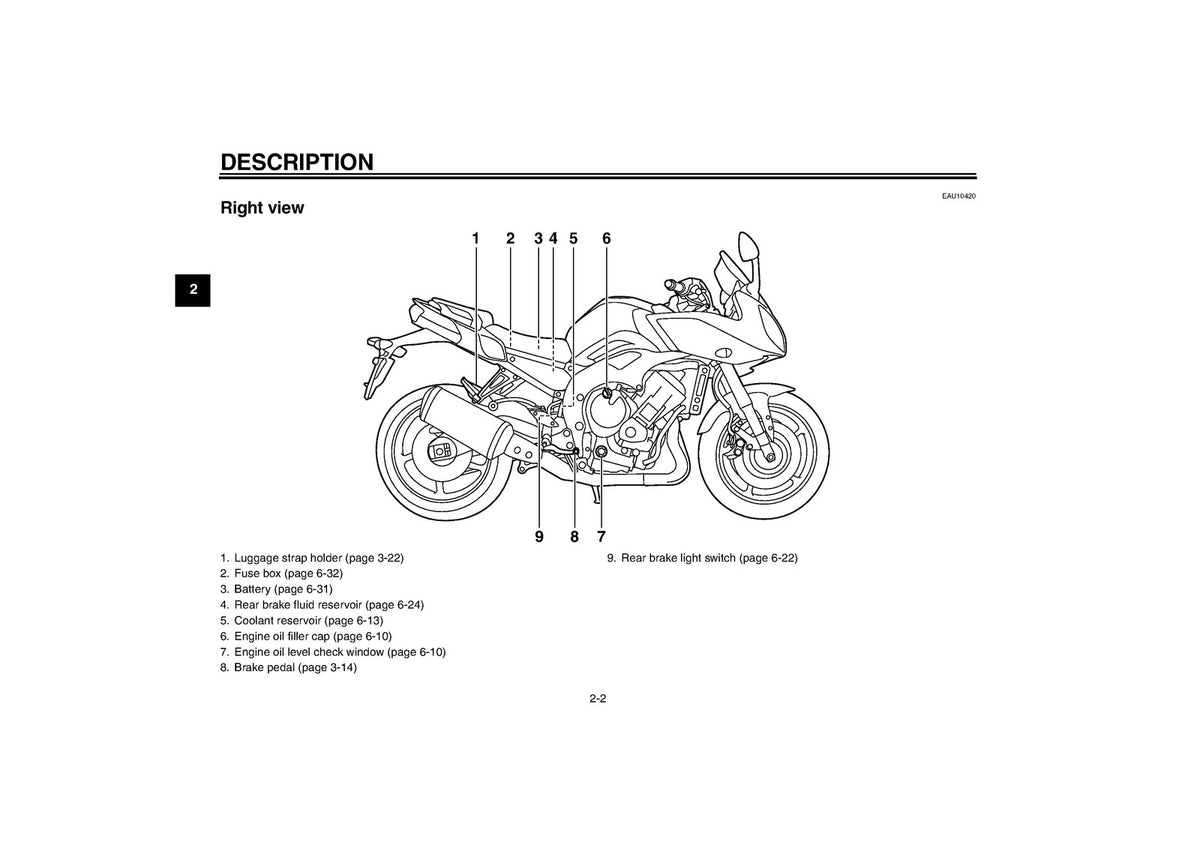 YAMAHA FZ8-S FZ8-SA Owners Manual 2011 - STEEL WIRE BOUND - PROTECTIVE COVERS