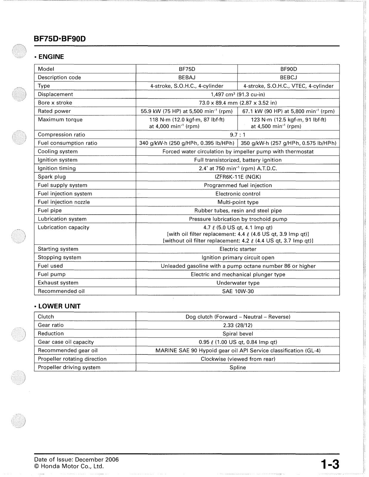 HONDA BF75D BF90D 2006-2011 Shop Manual 61ZY900E2 - BOUND - COVERS - XL FOLDOUTS
