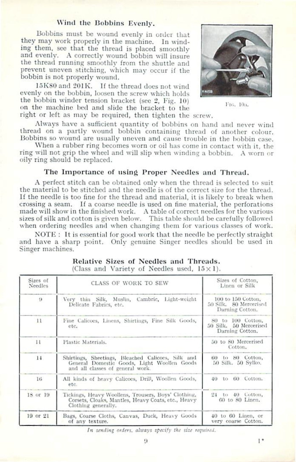 SINGER A Manual Of Family Sewing Machines And Their Attachments Manual - BOUND