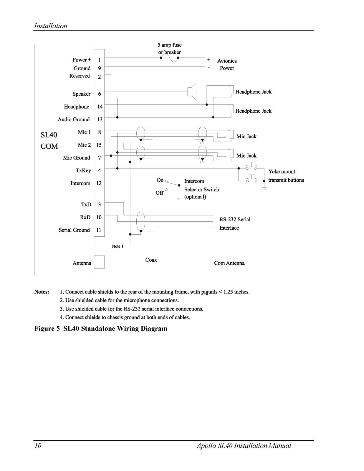 GARMIN APOLLO SL40 VHF COMM Transceiver Installation Manual 2003 - WIRE BOUND